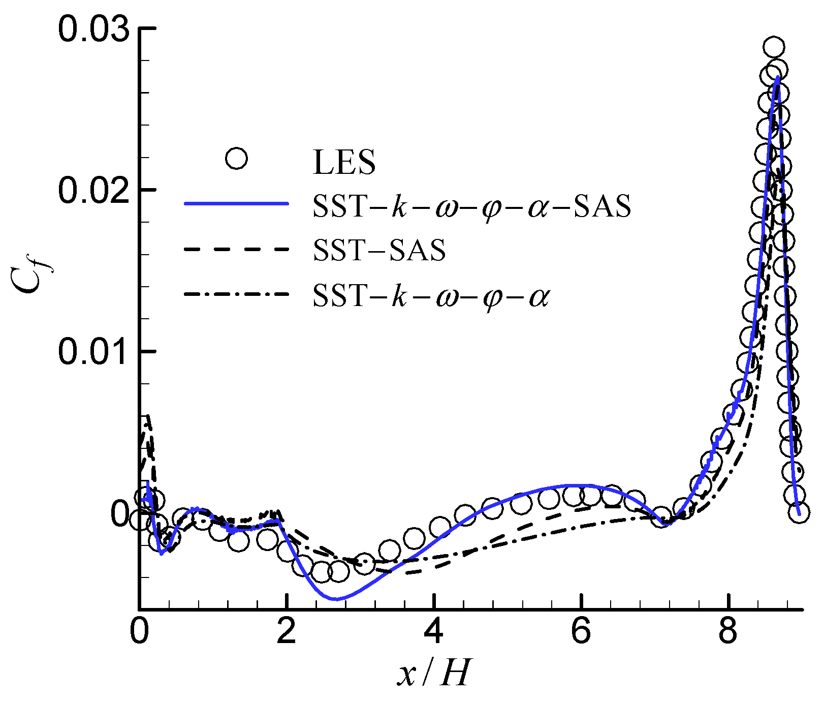 Applsci 12 02058 g008