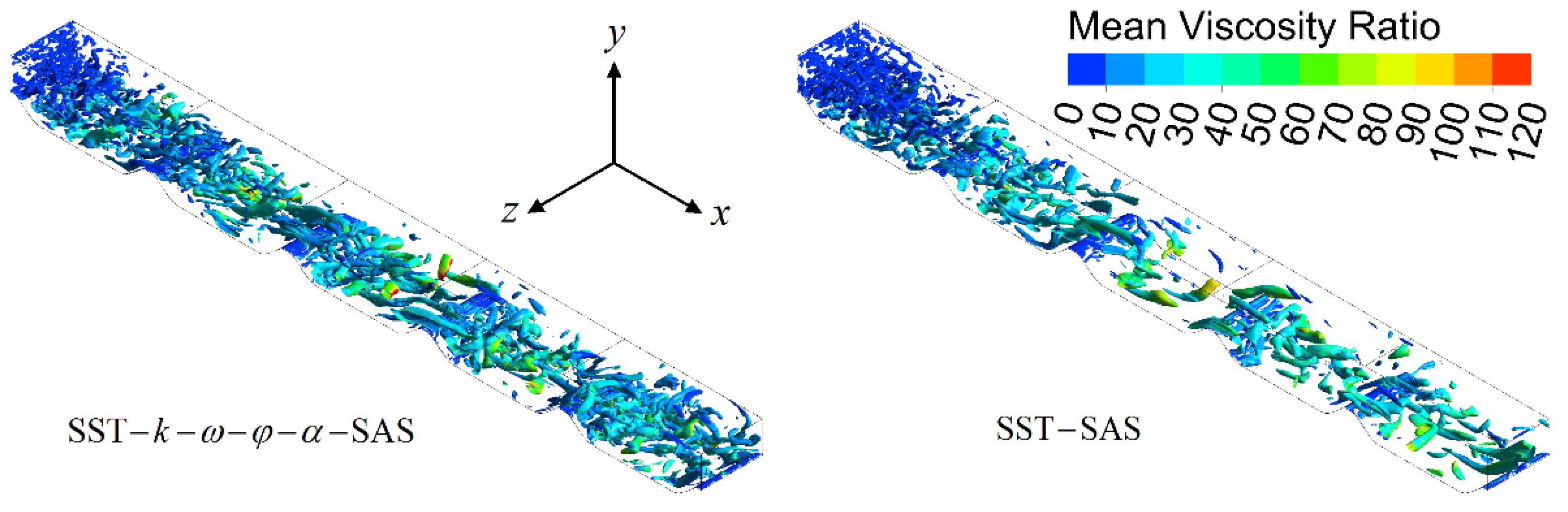 Applsci 12 02058 g009