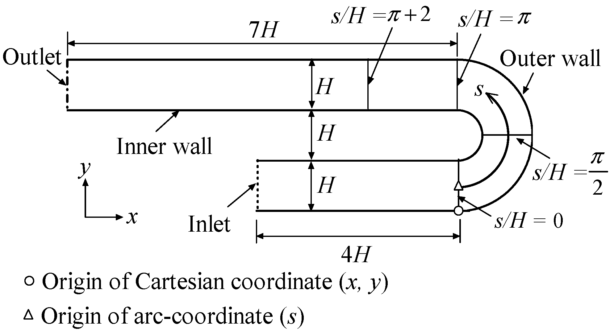 Applsci 12 02058 g010
