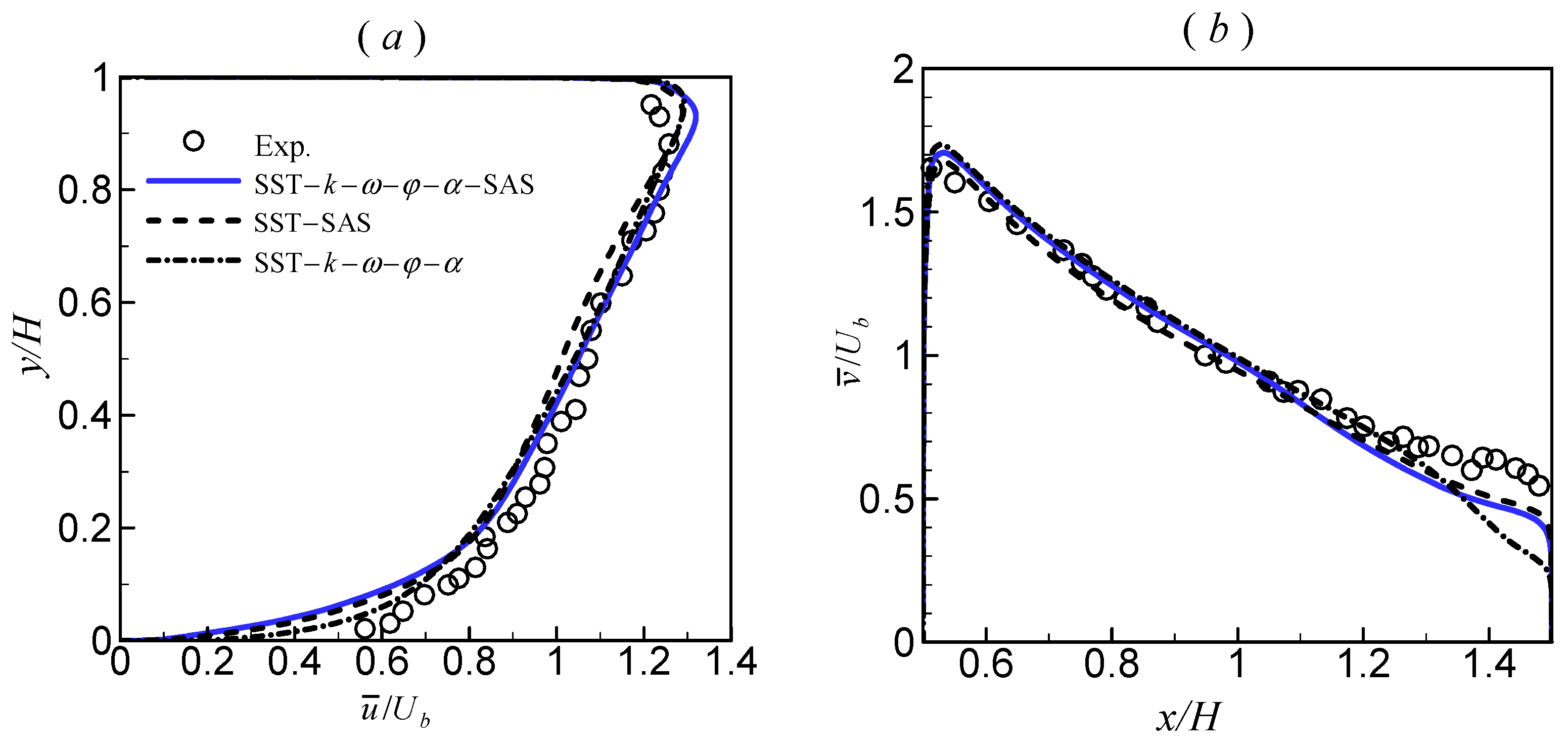 Applsci 12 02058 g011a