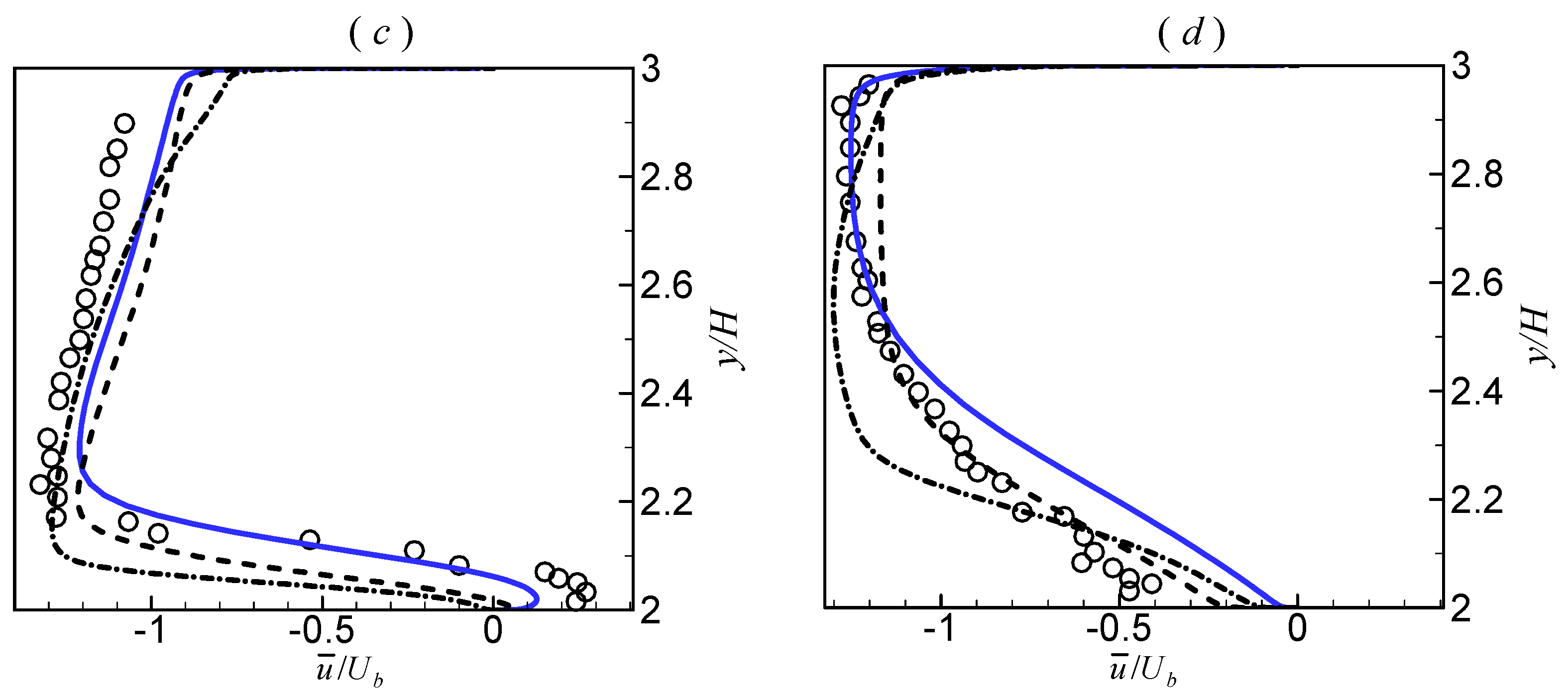 Applsci 12 02058 g011b
