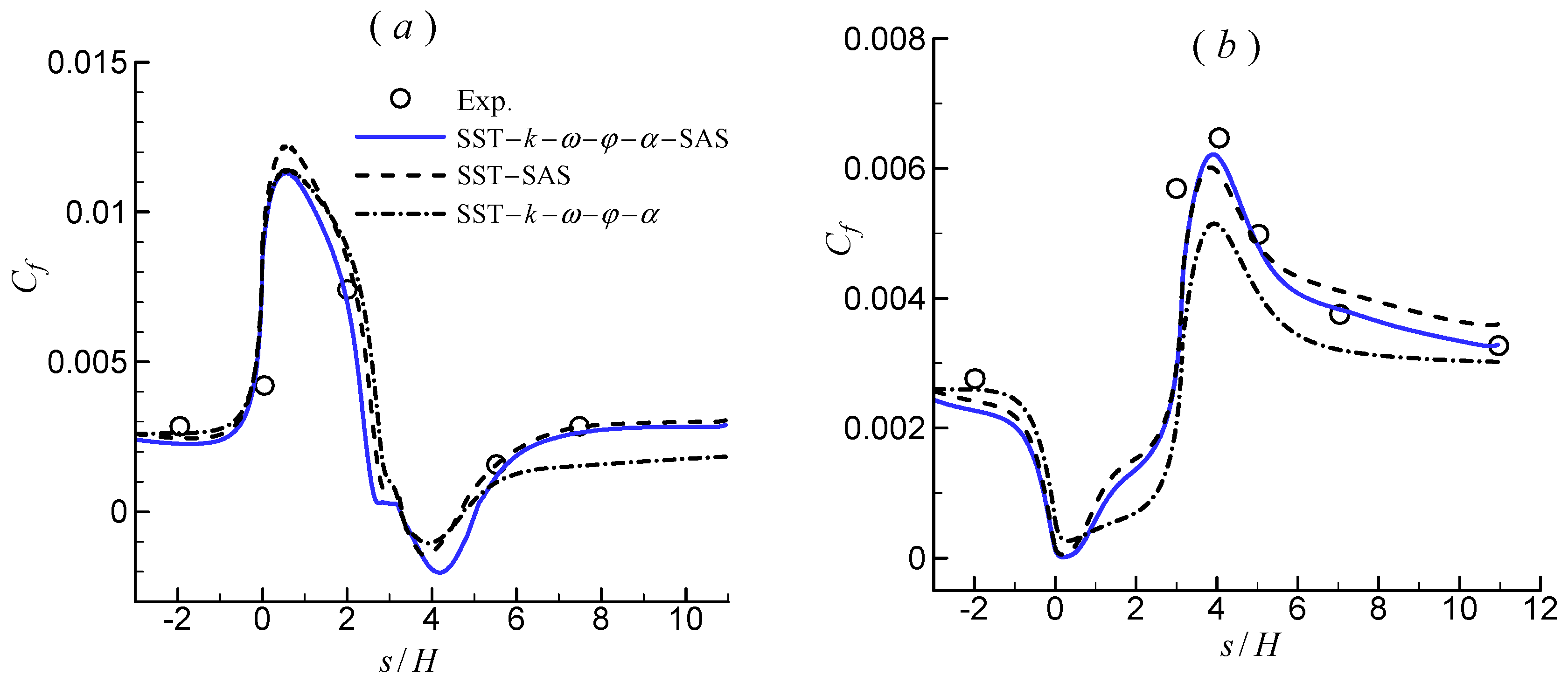 Applsci 12 02058 g012