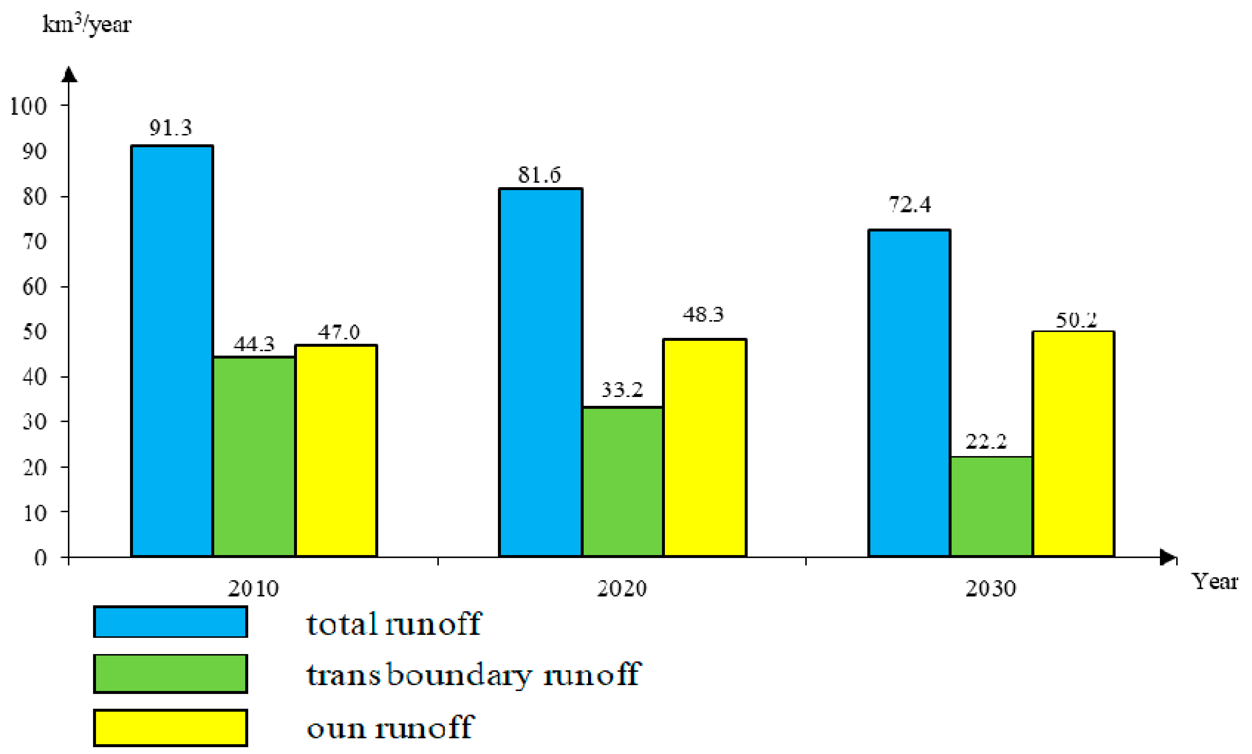 Applsci 12 02059 g002