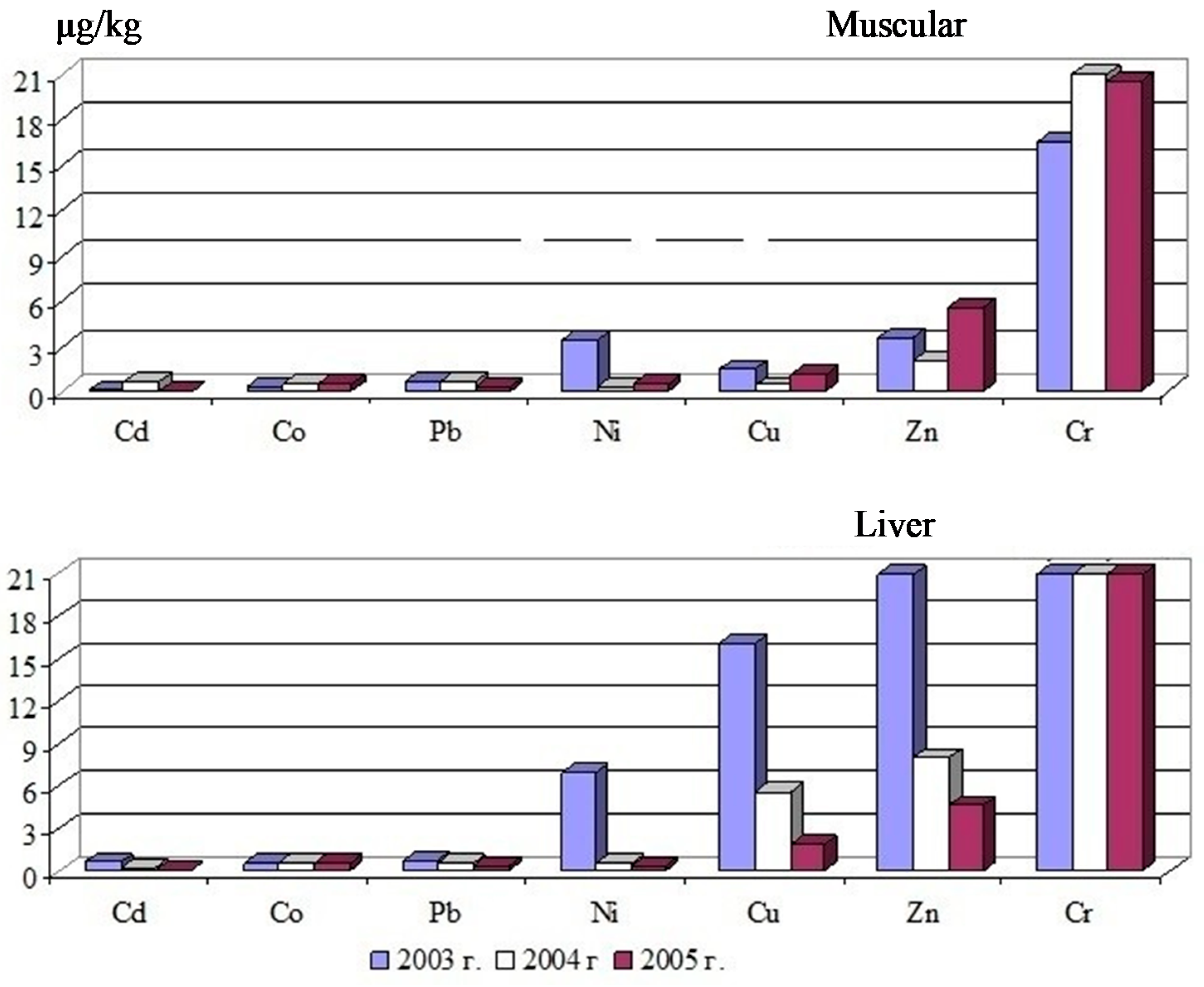 Applsci 12 02059 g014