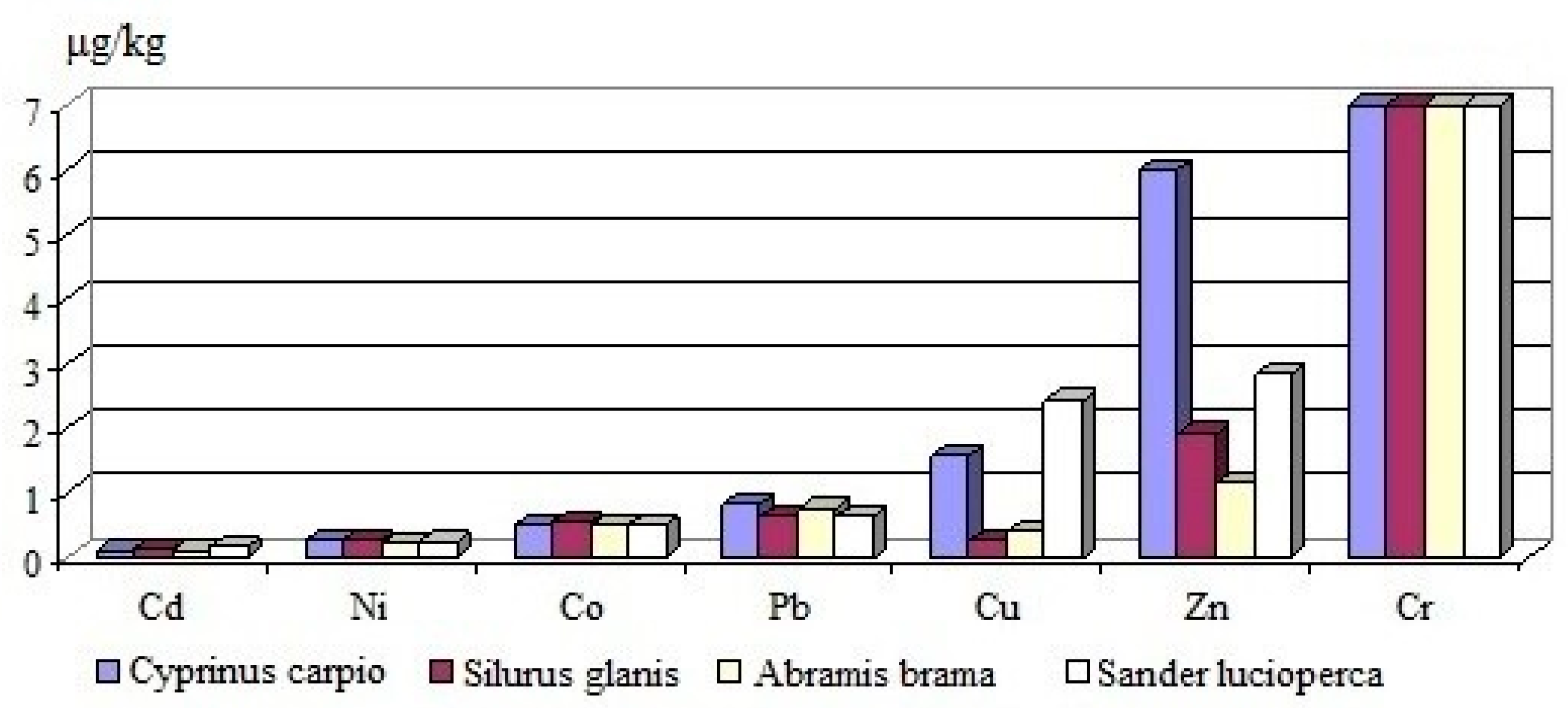 Applsci 12 02059 g015