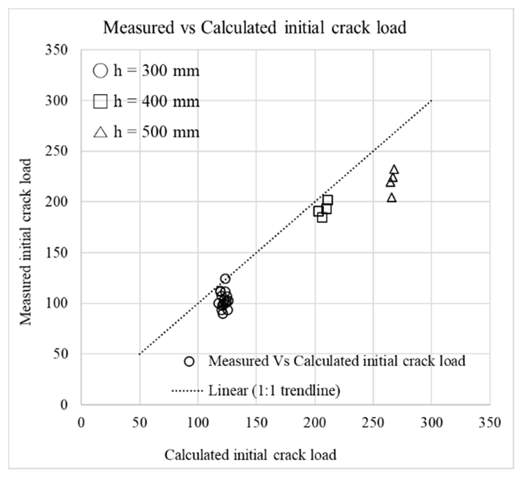 Applsci 12 02063 g005