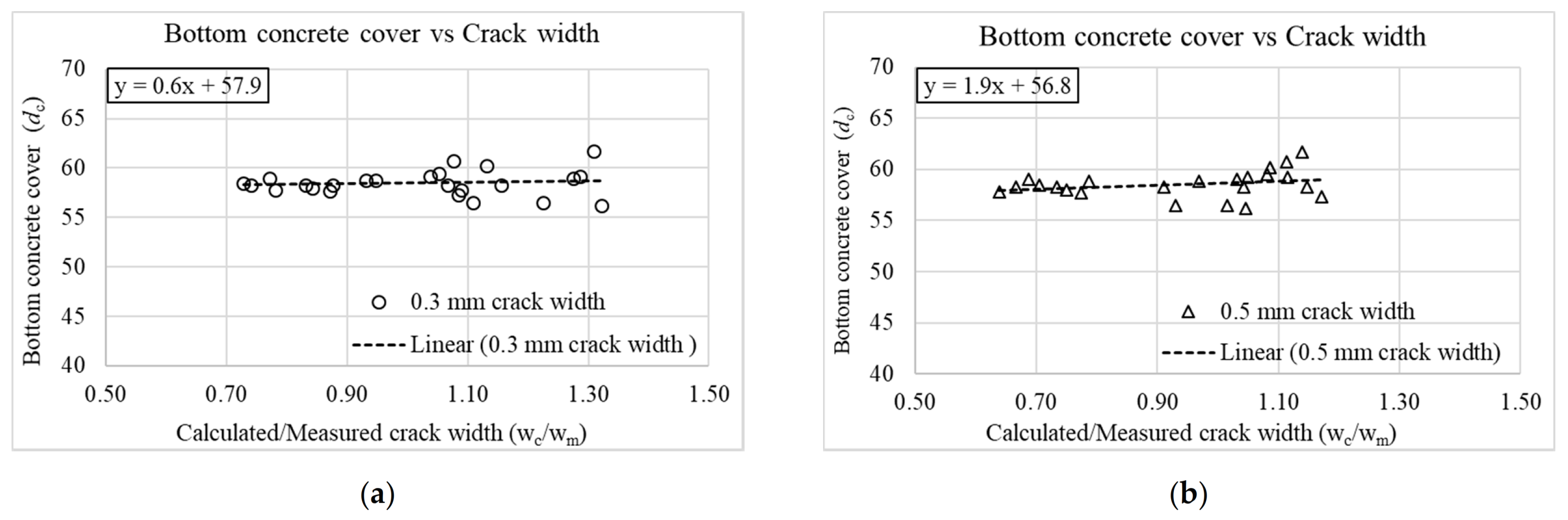 Applsci 12 02063 g009