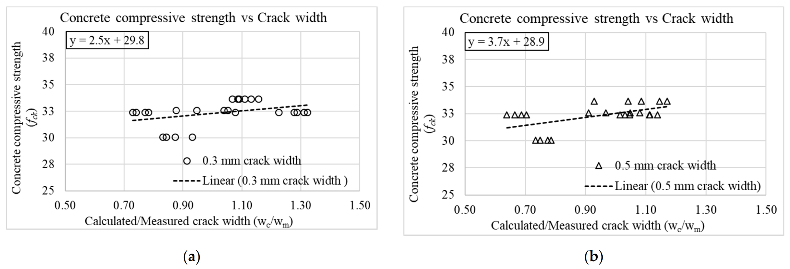 Applsci 12 02063 g011