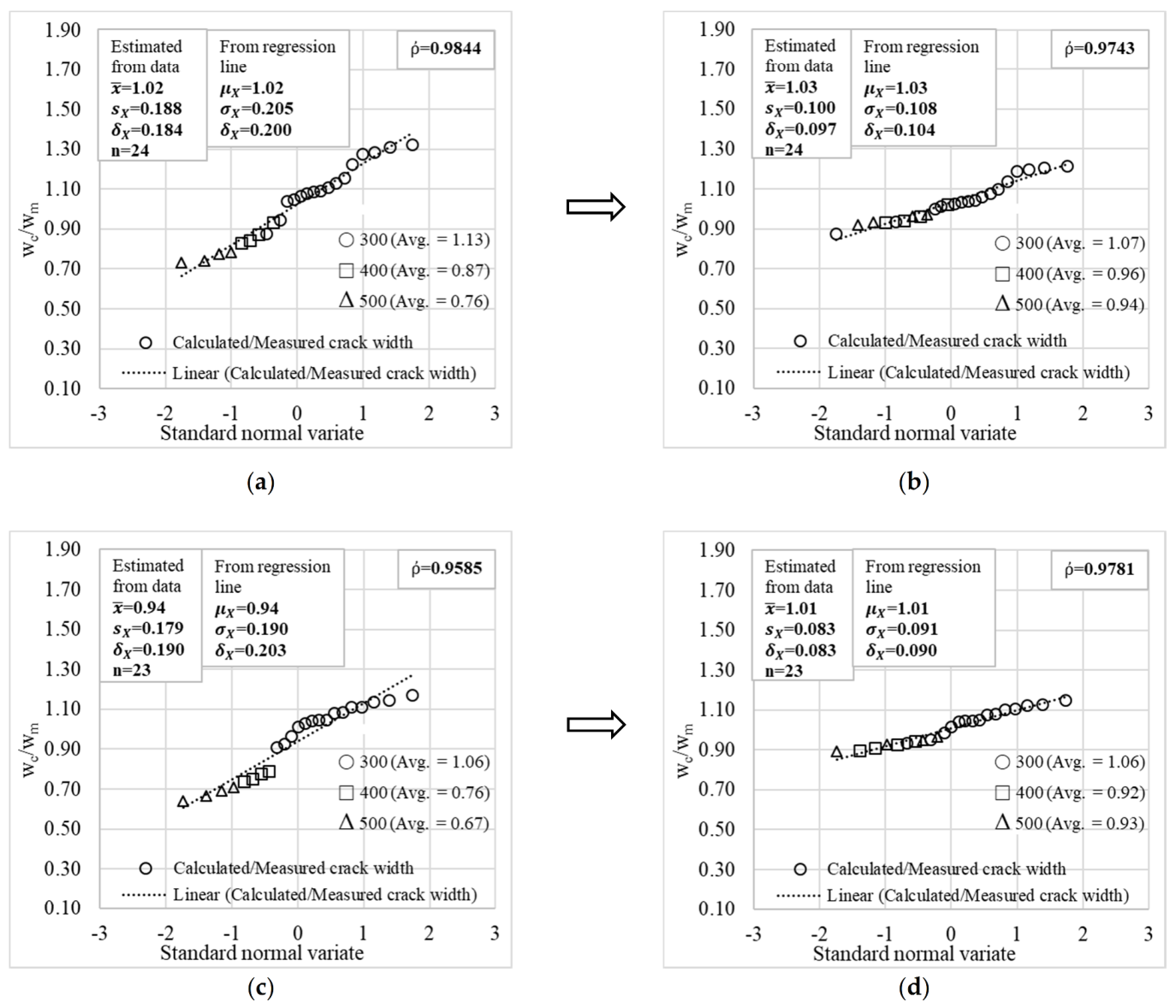 Applsci 12 02063 g012
