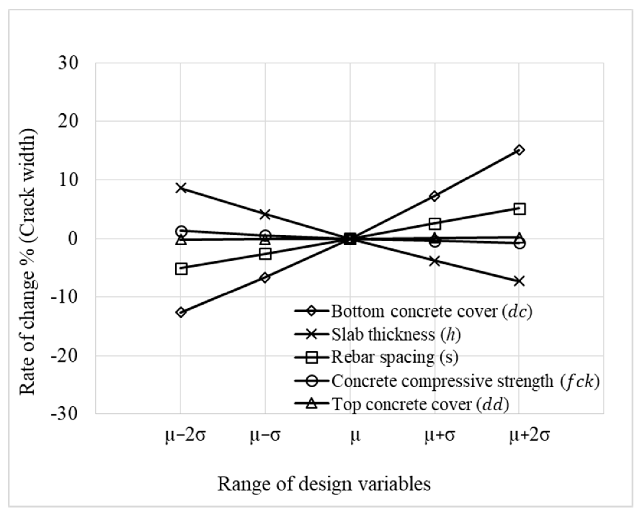 Applsci 12 02063 g013