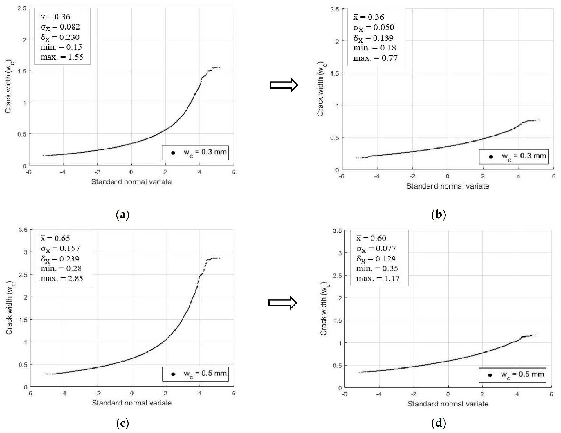 Applsci 12 02063 g014