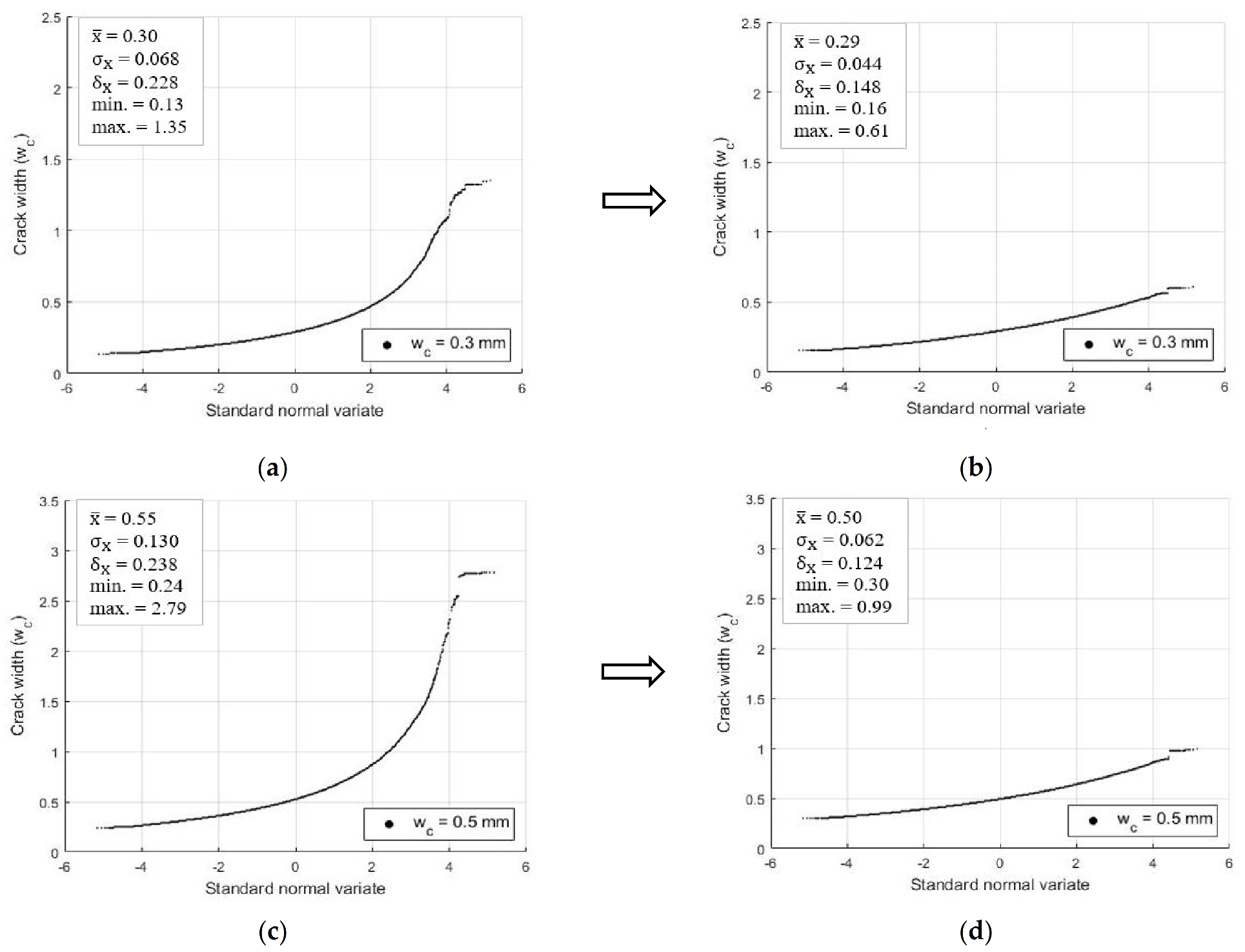 Applsci 12 02063 g015