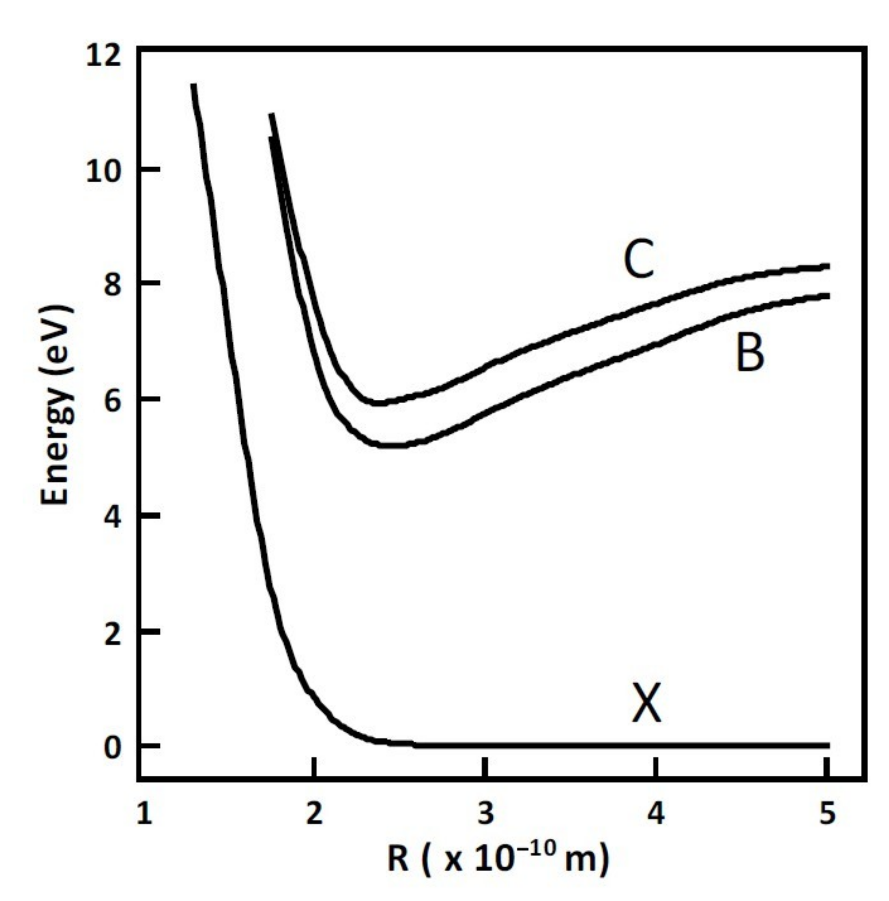 Applsci 12 02064 g002 Applsci 12 02064 g002