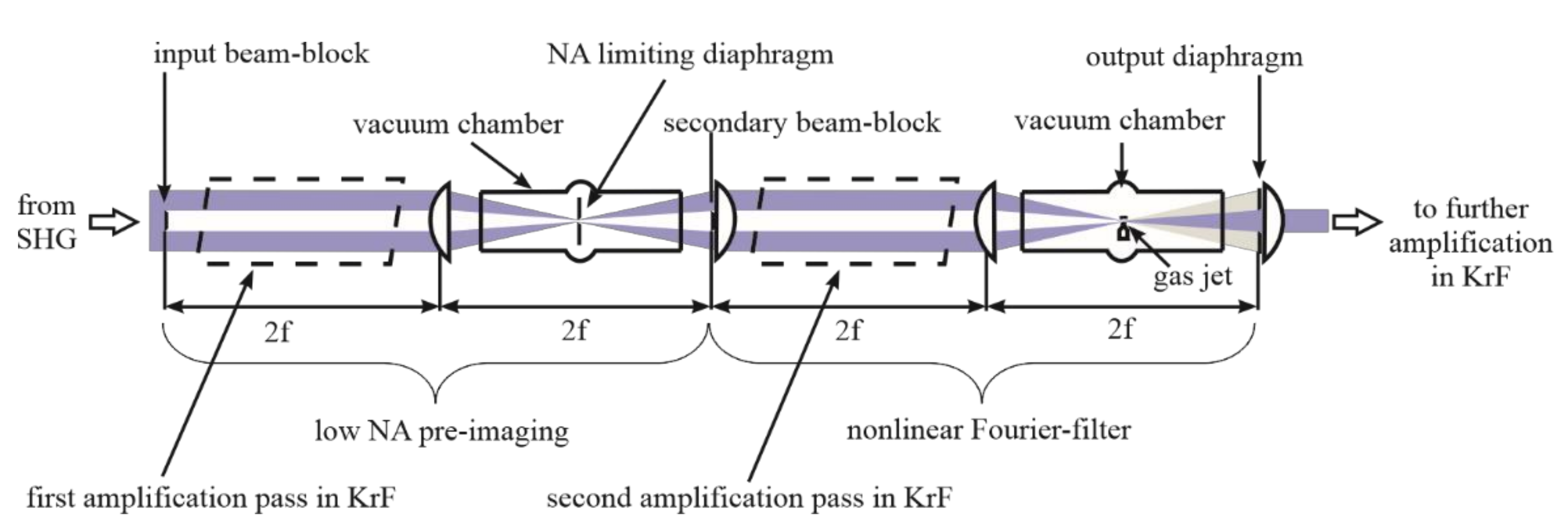 Applsci 12 02064 g003 Applsci 12 02064 g003