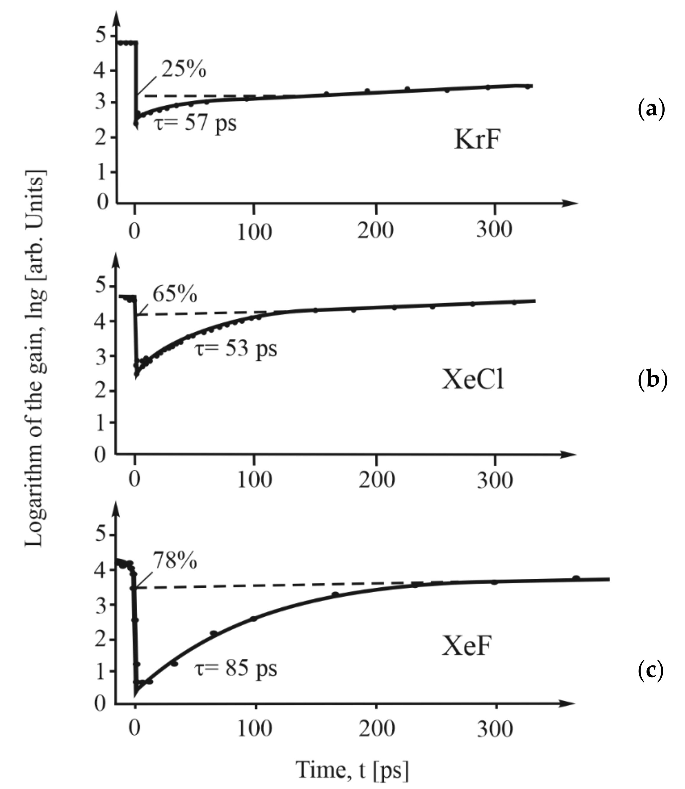 Applsci 12 02064 g005 Applsci 12 02064 g005