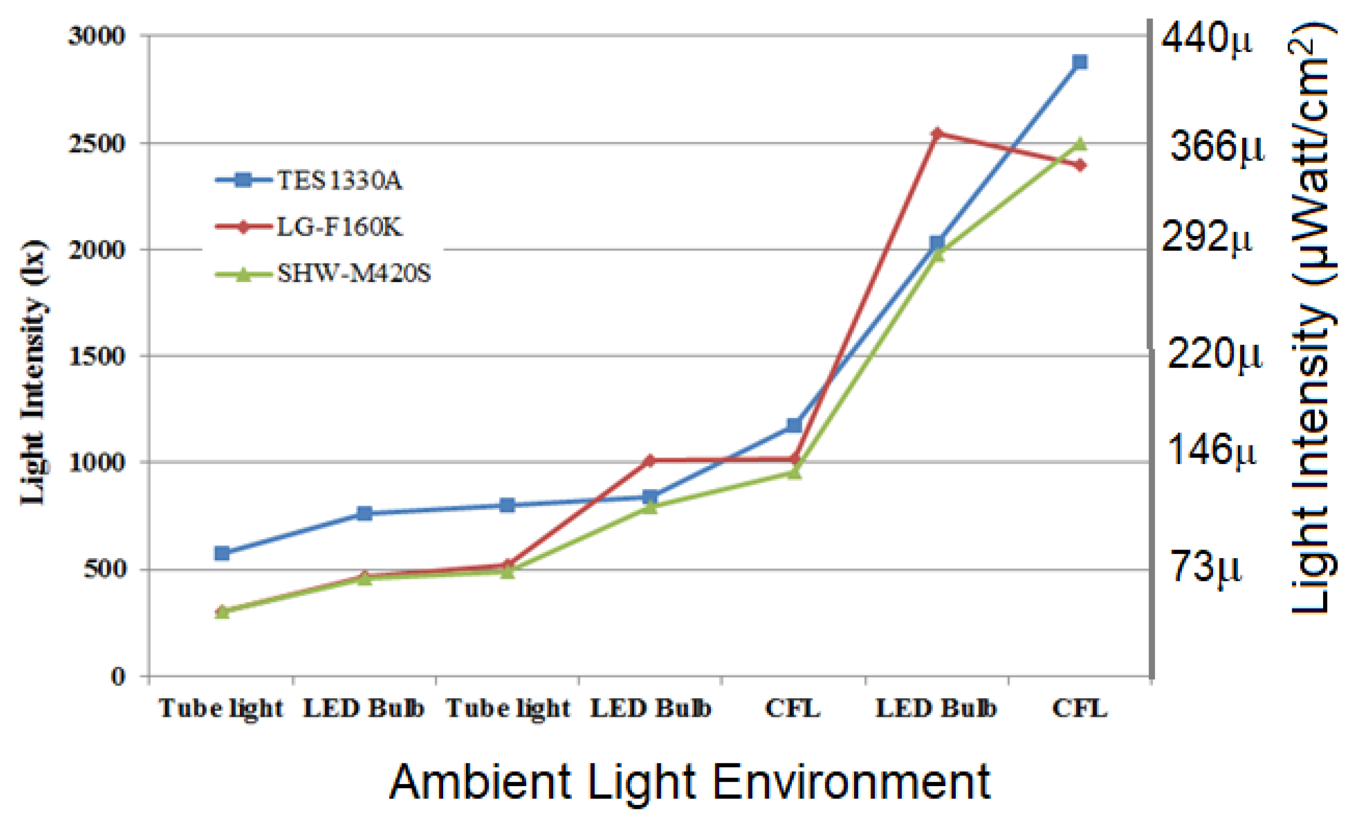 Applsci 12 02068 g005
