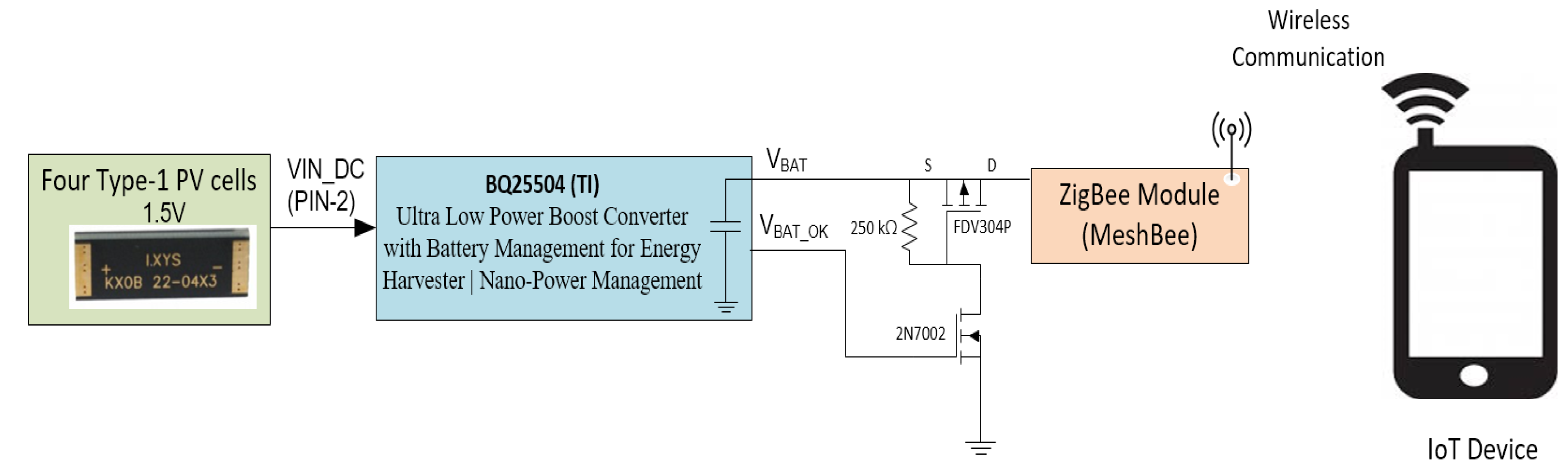 Applsci 12 02068 g009