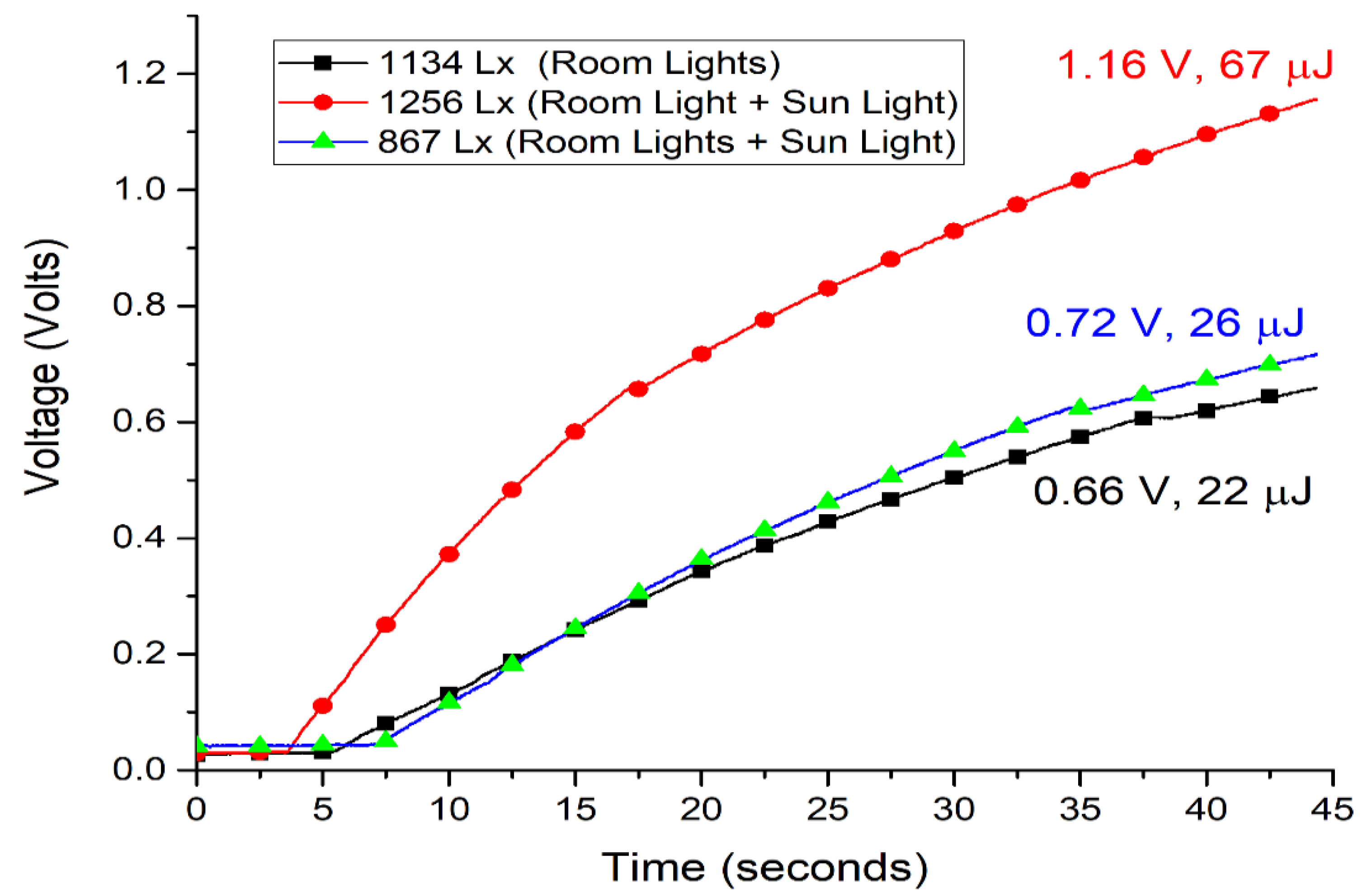 Applsci 12 02068 g010