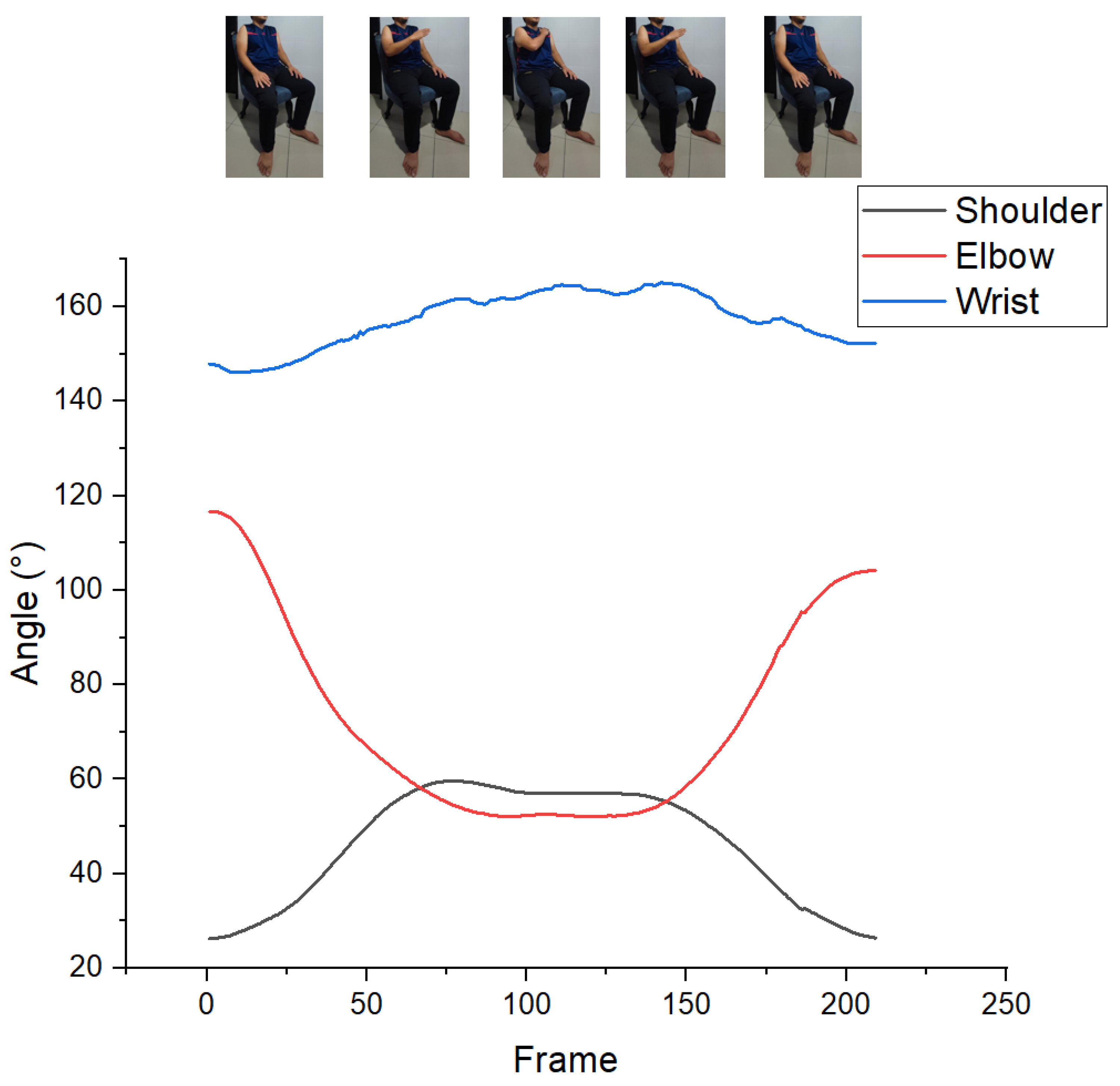 Applsci 12 02069 g002