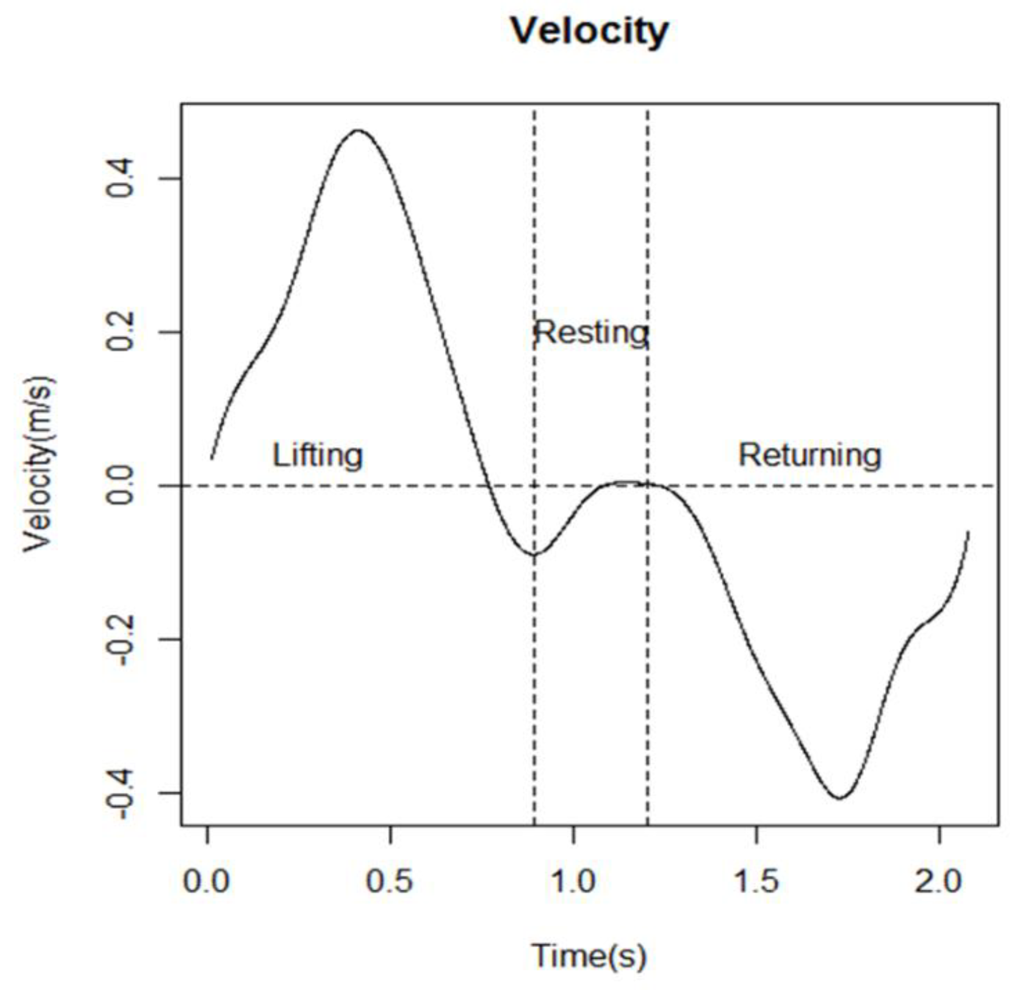 Applsci 12 02069 g003