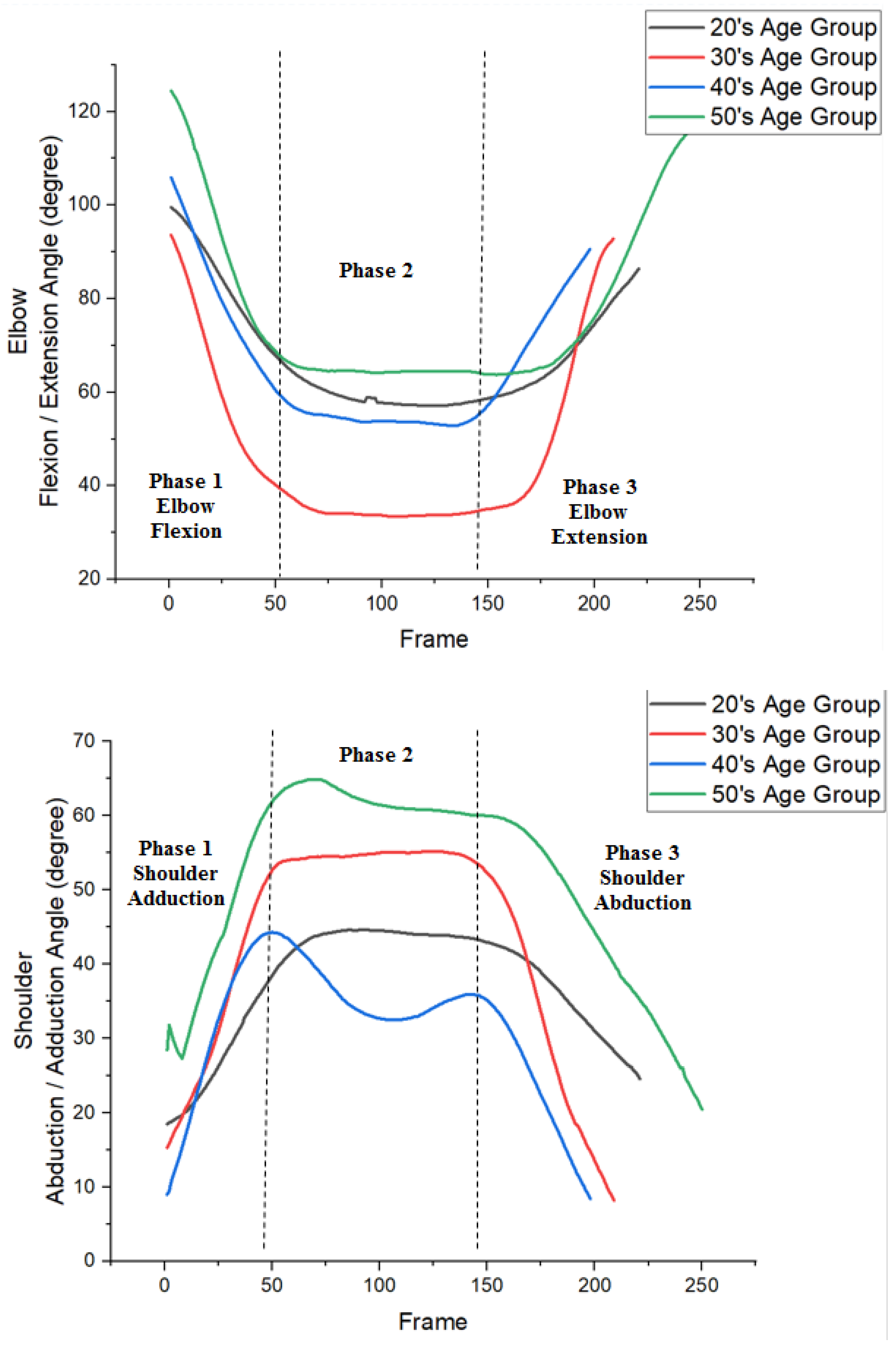 Applsci 12 02069 g004