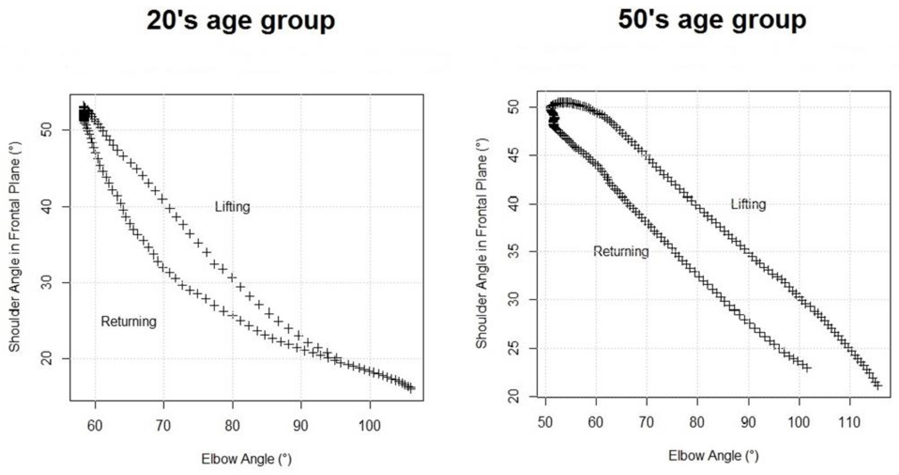 Applsci 12 02069 g005