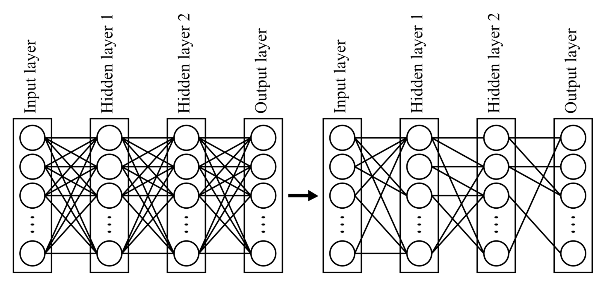 Applsci 12 02073 g005