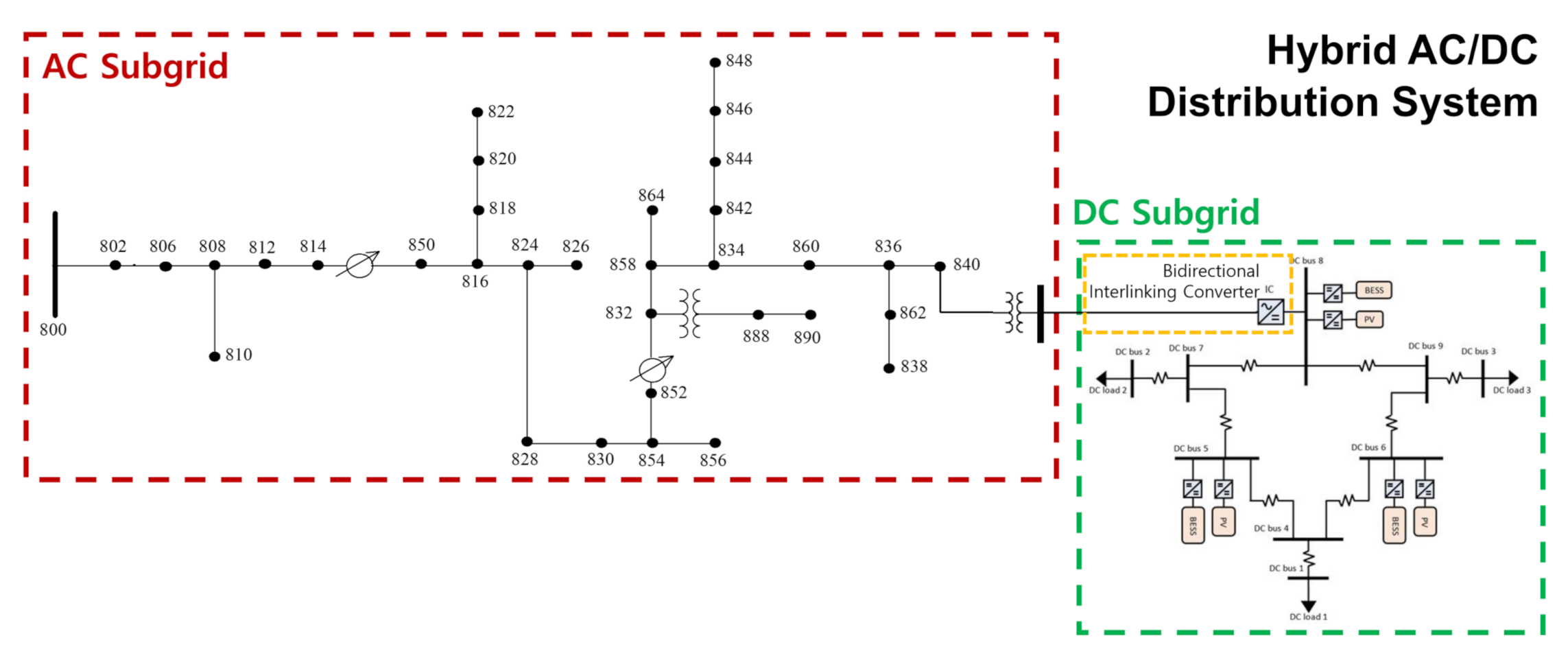 Applsci 12 02073 g008
