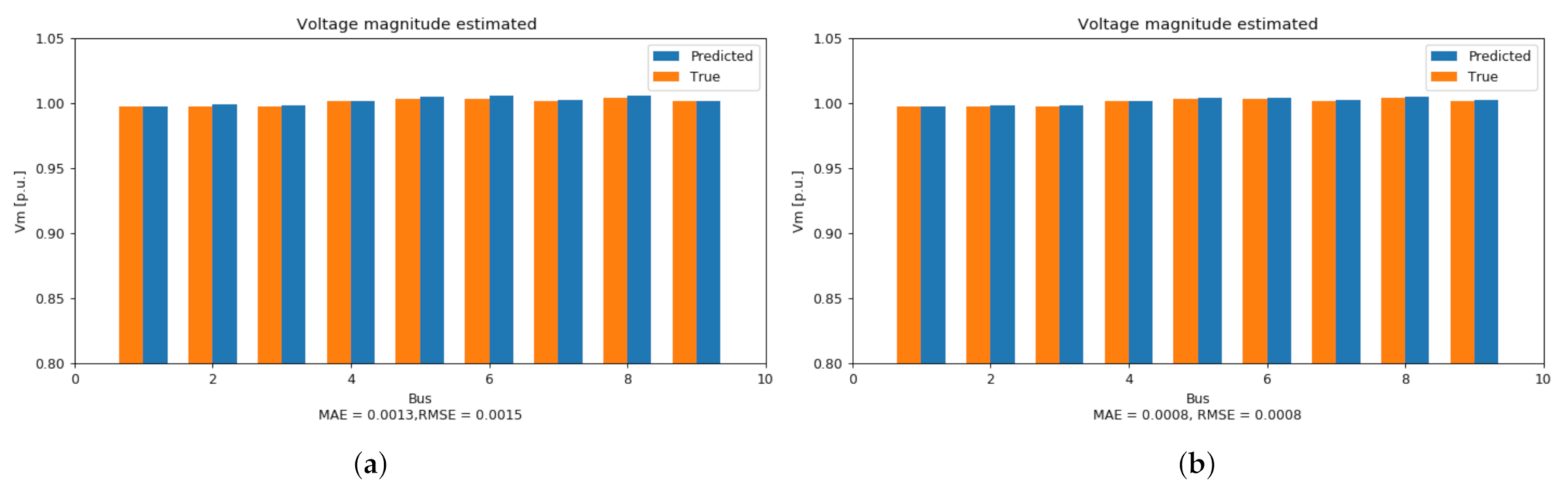 Applsci 12 02073 g016