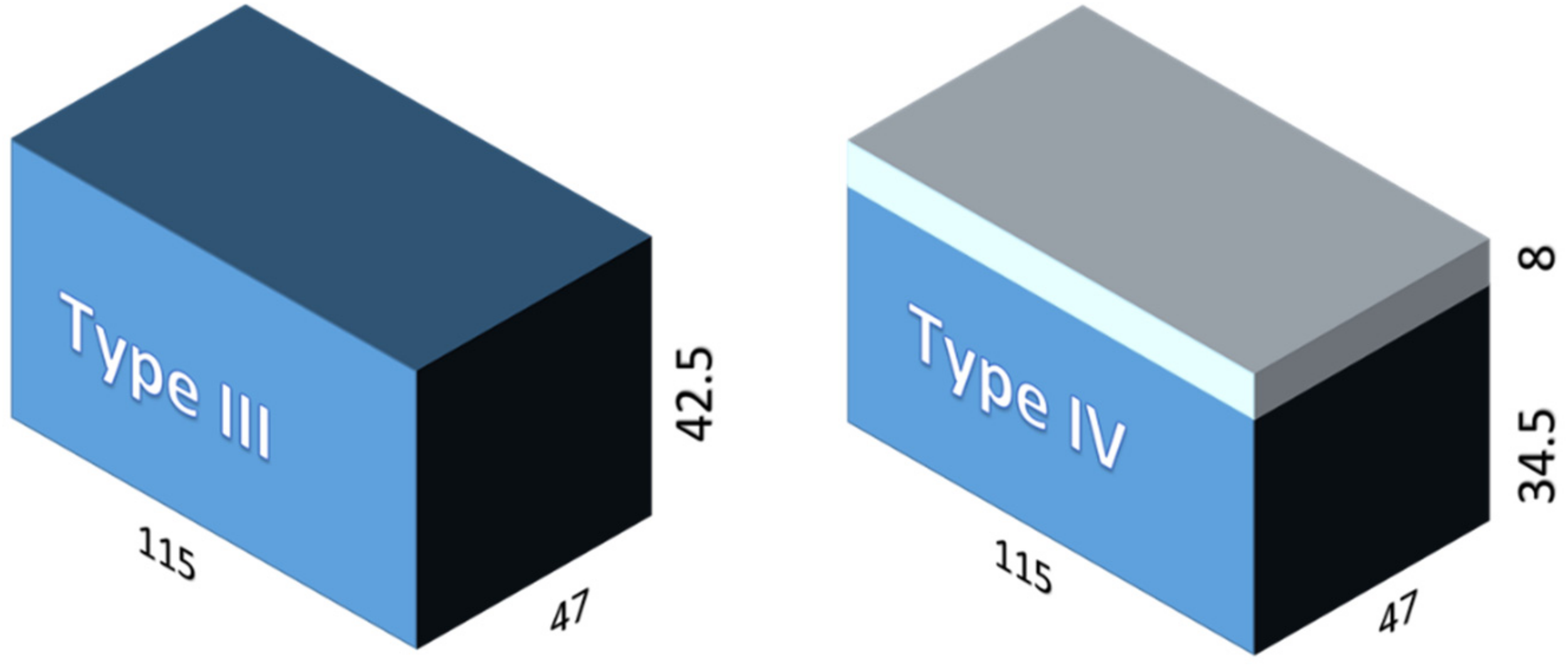 Applsci 12 02074 g001