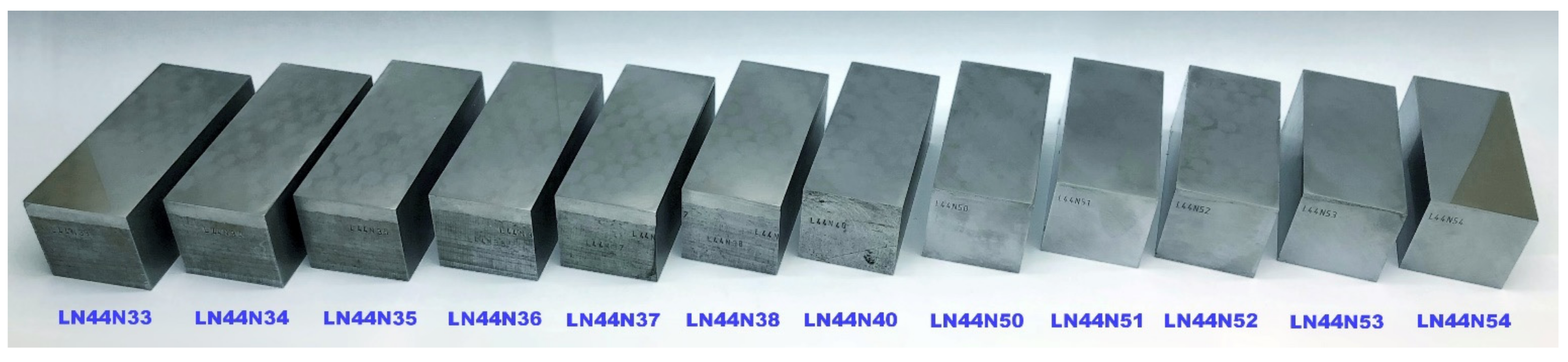 Applsci 12 02074 g002