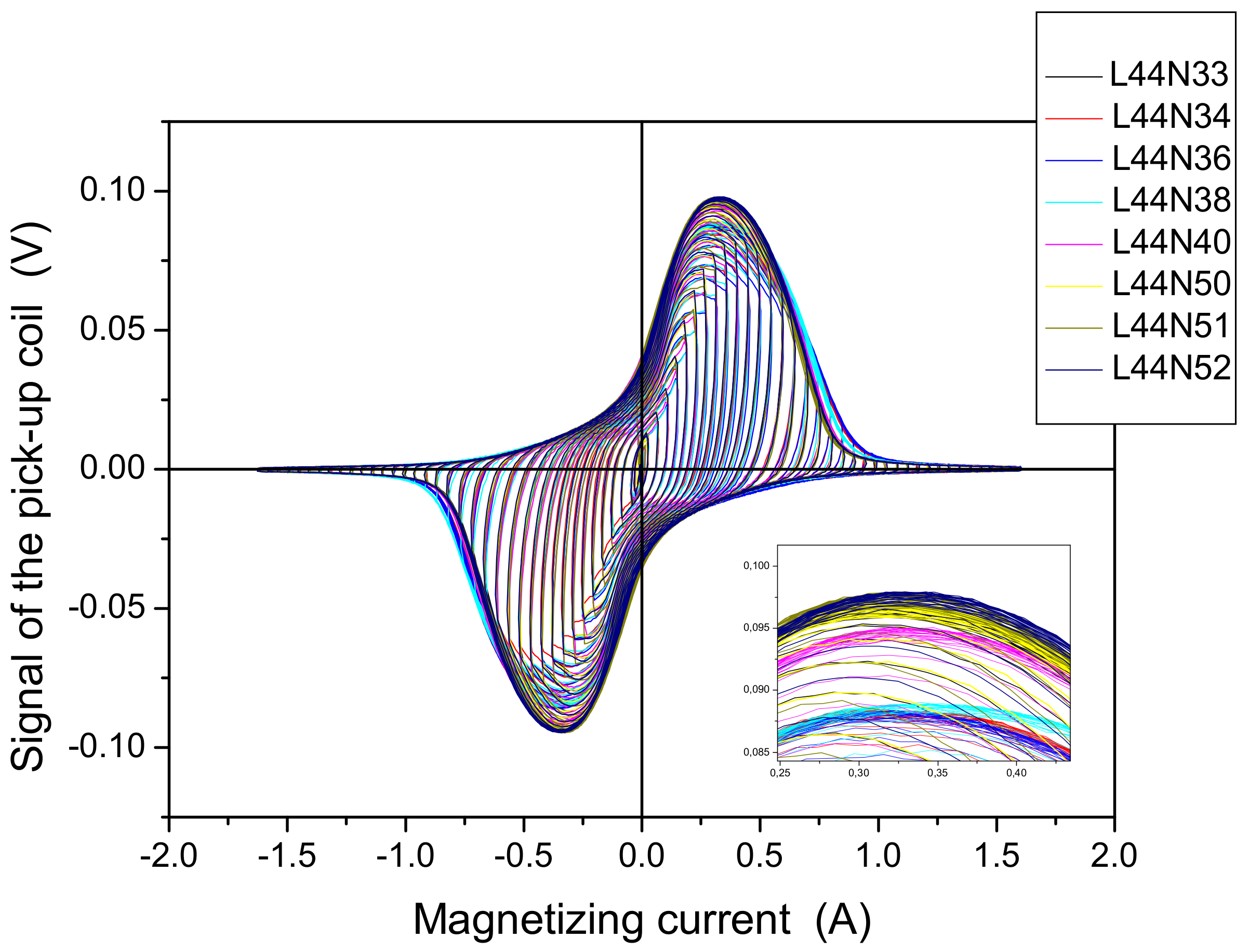 Applsci 12 02074 g003