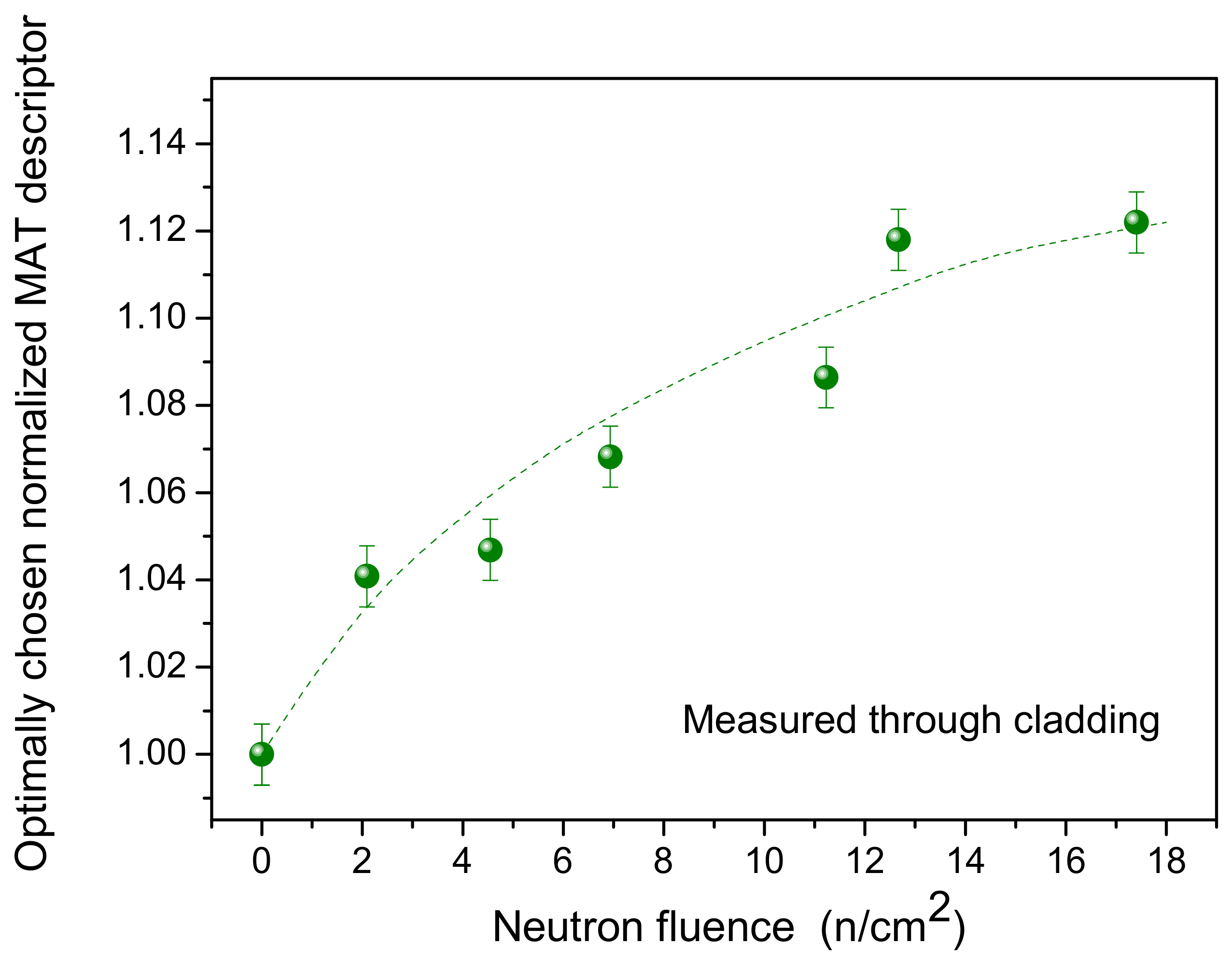 Applsci 12 02074 g009