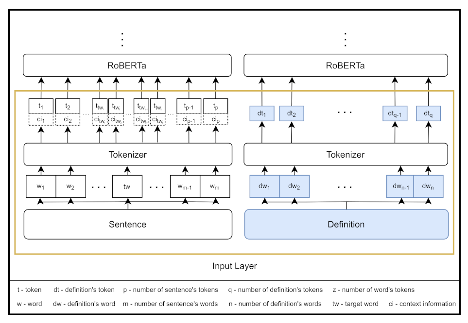 Applsci 12 02081 g002