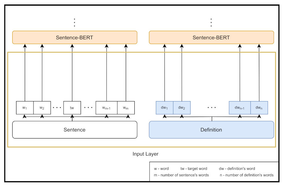 Applsci 12 02081 g003