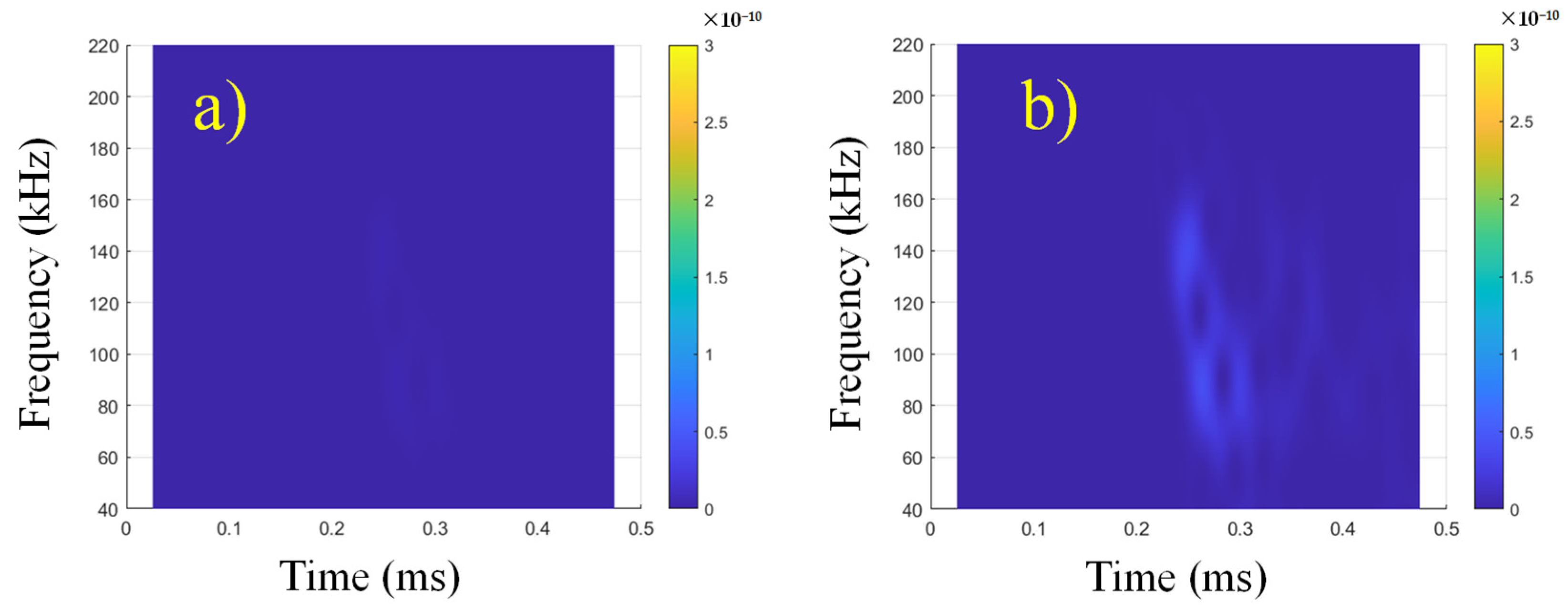 Applsci 12 02082 g004a