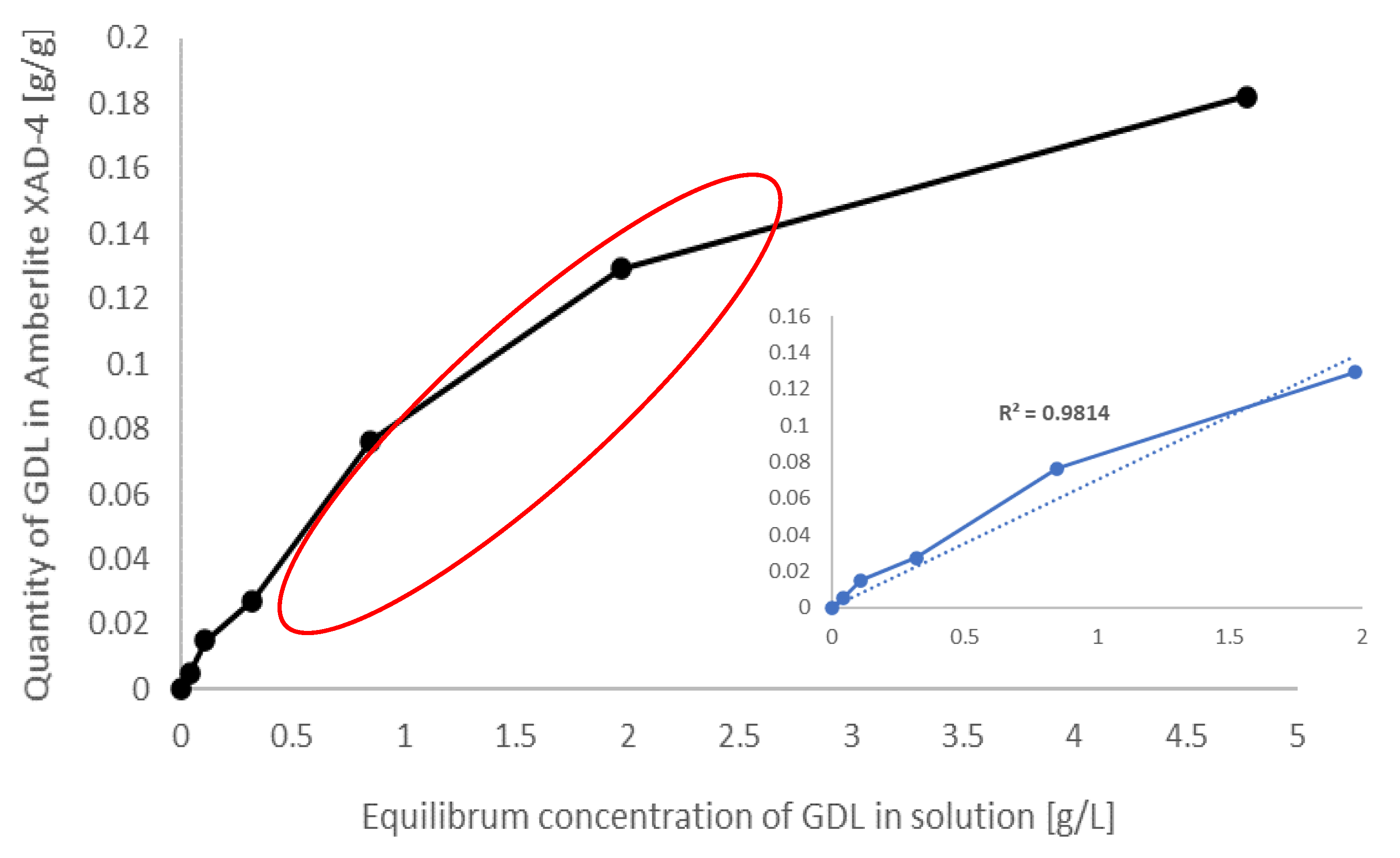 Applsci 12 02084 g003