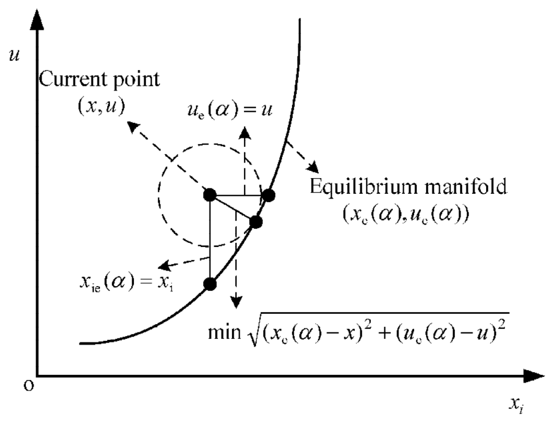 Applsci 12 02085 g002