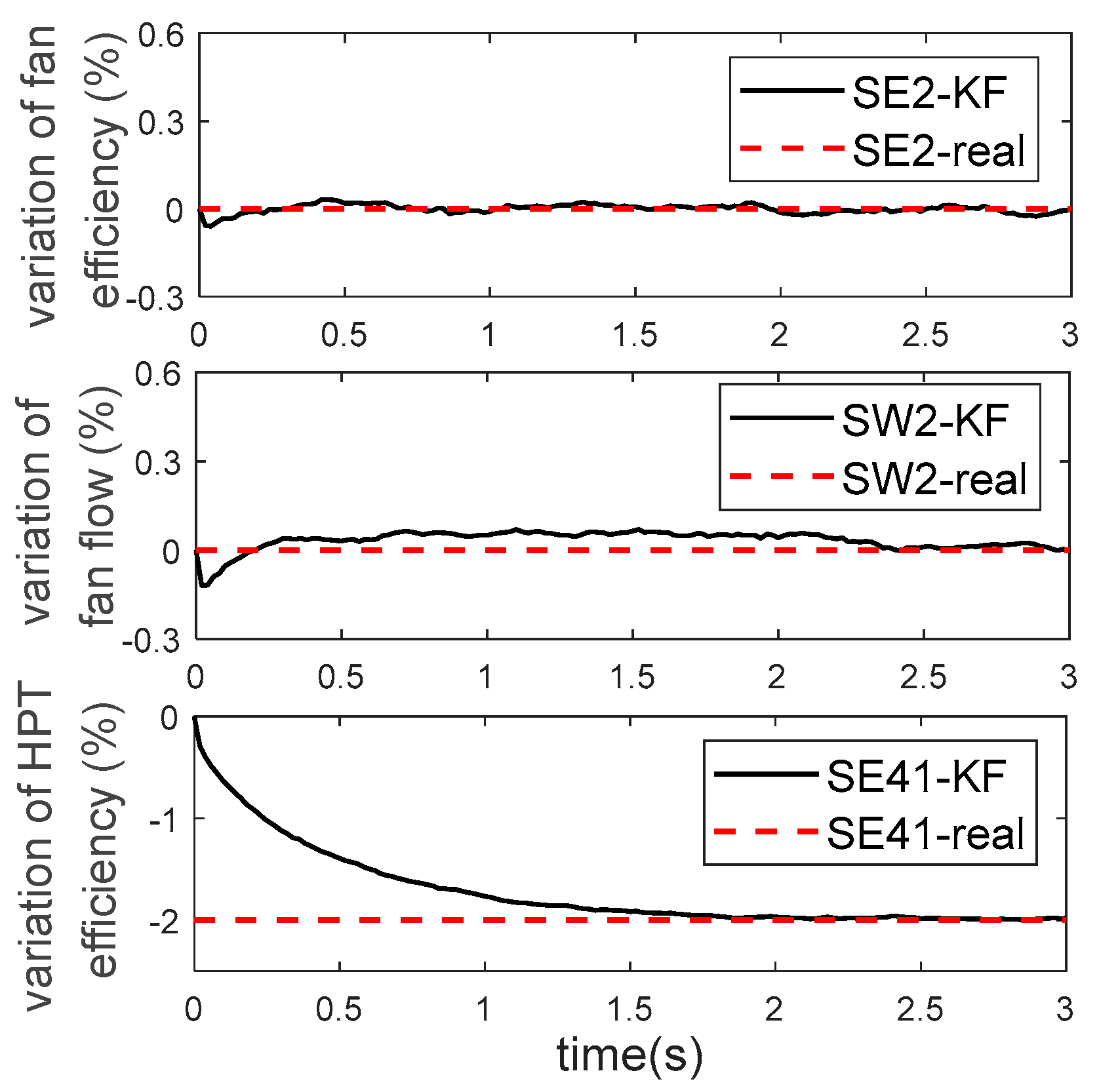 Applsci 12 02085 g005