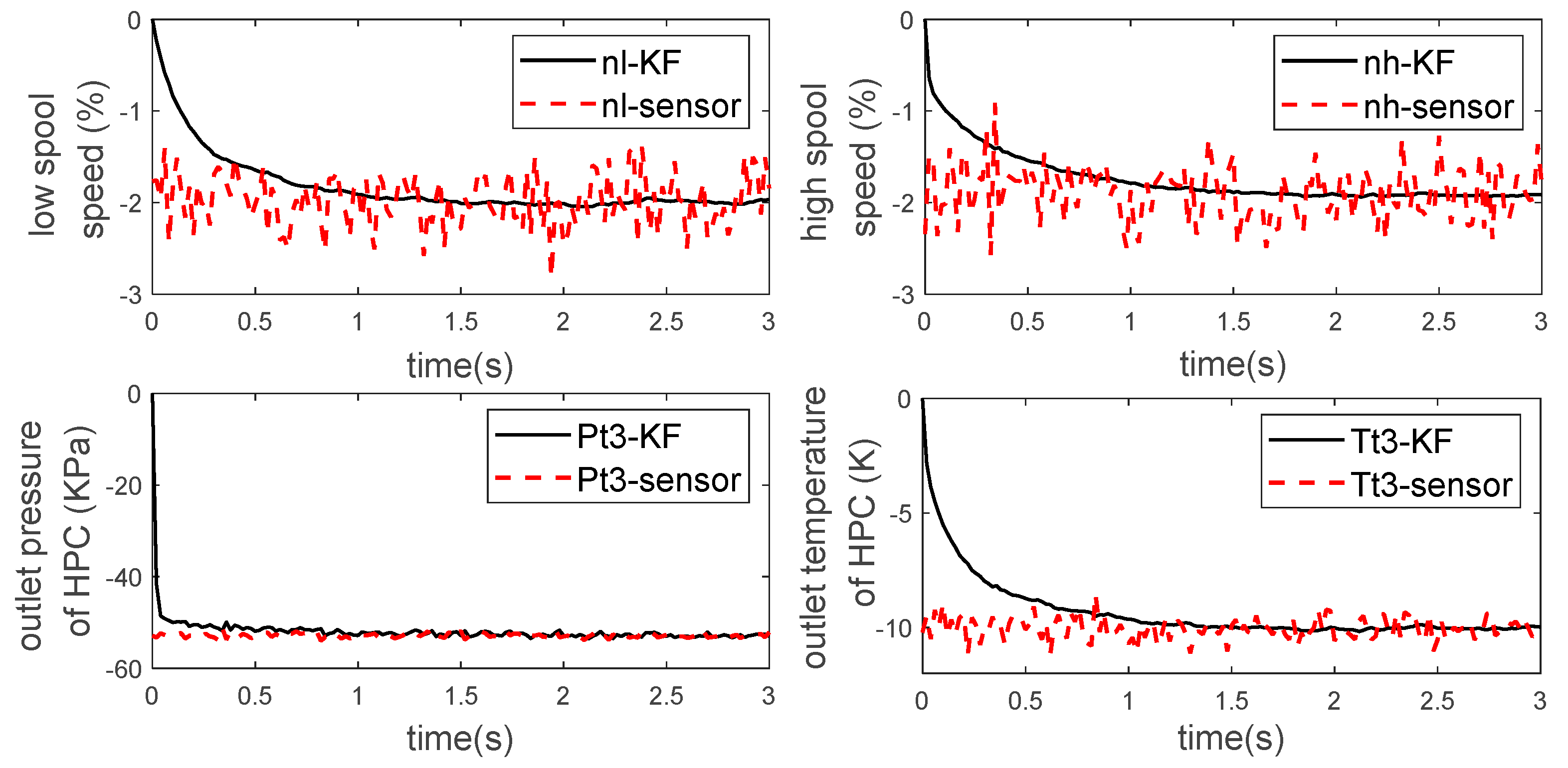 Applsci 12 02085 g006