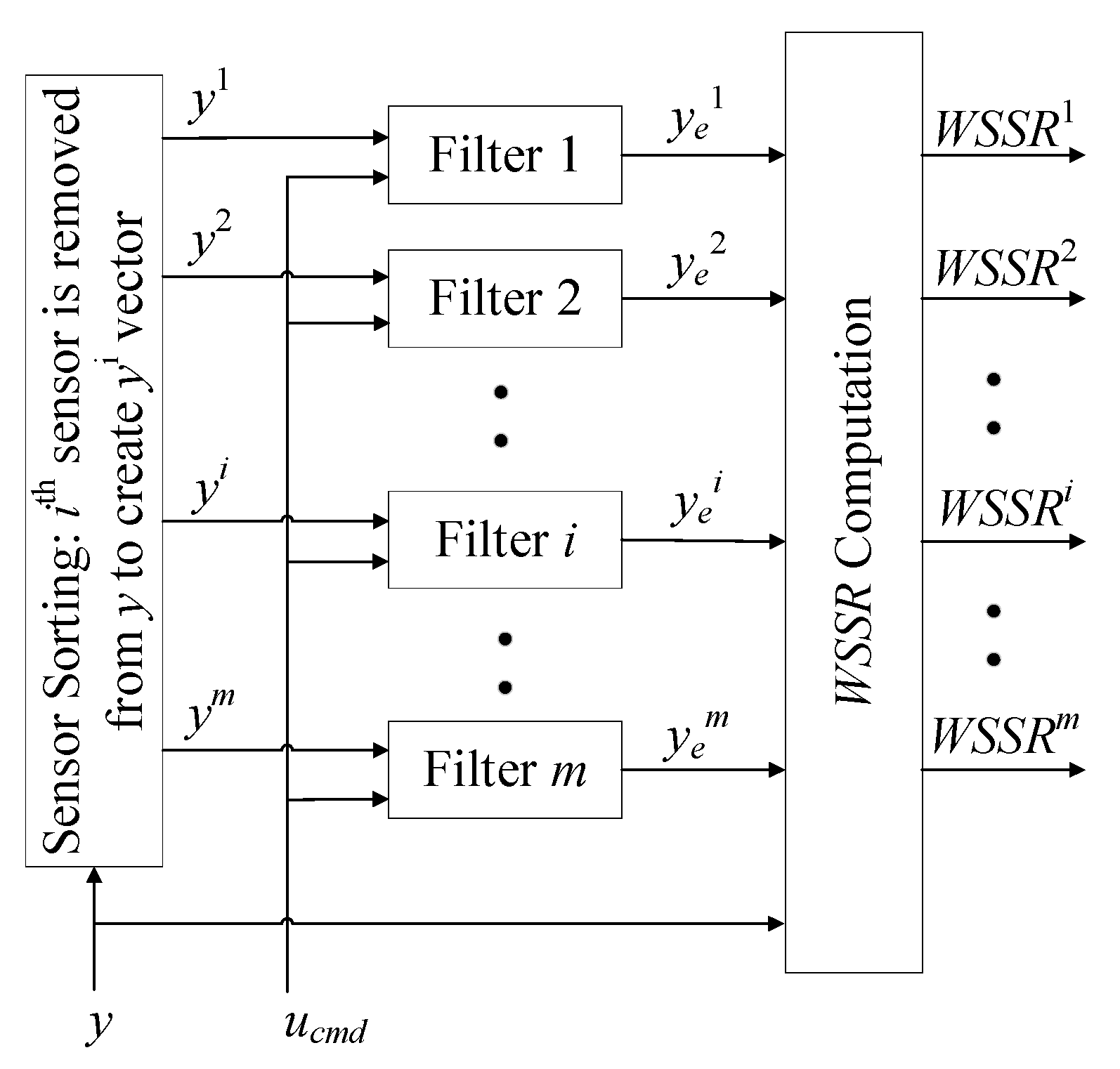 Applsci 12 02085 g007