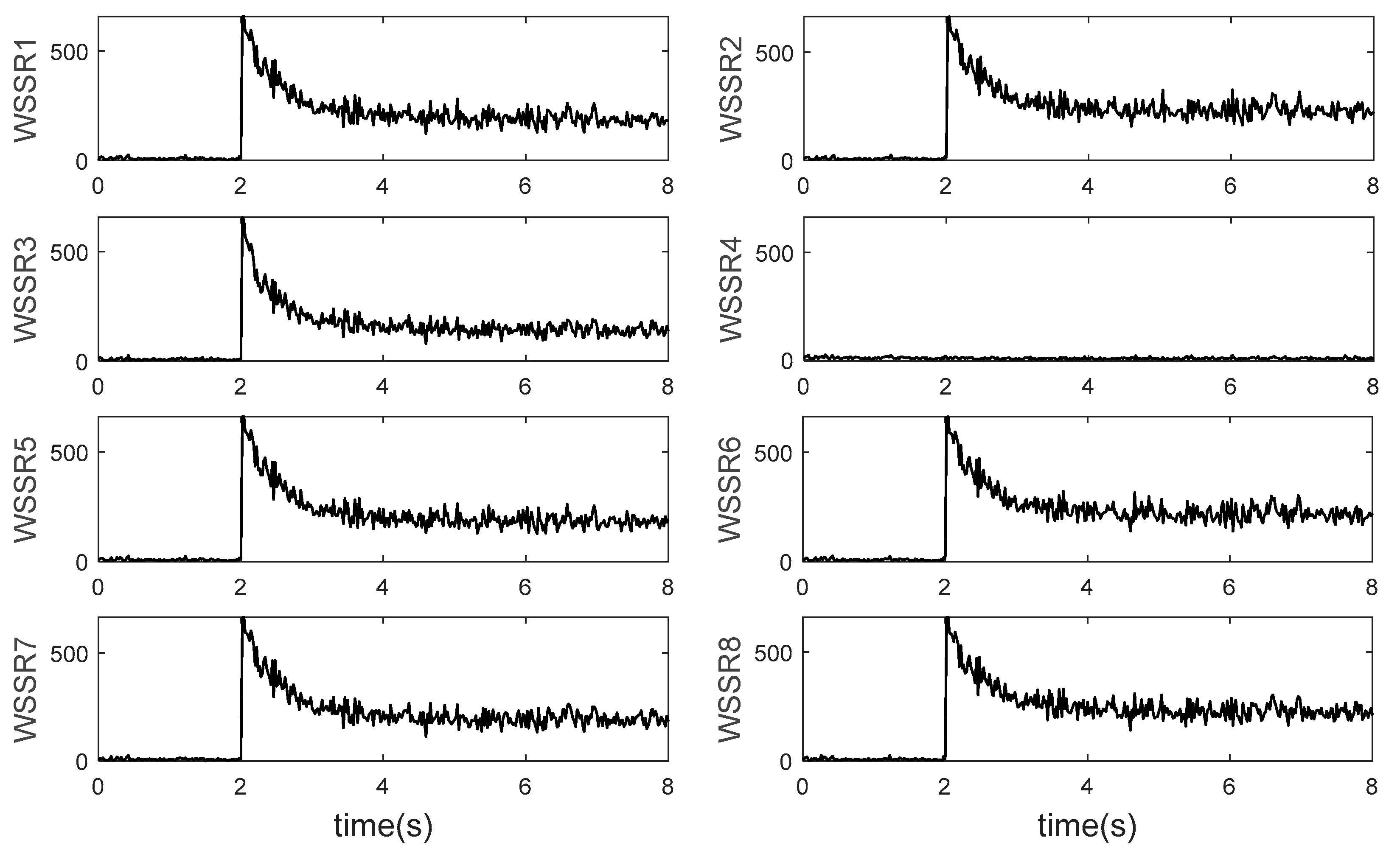 Applsci 12 02085 g008