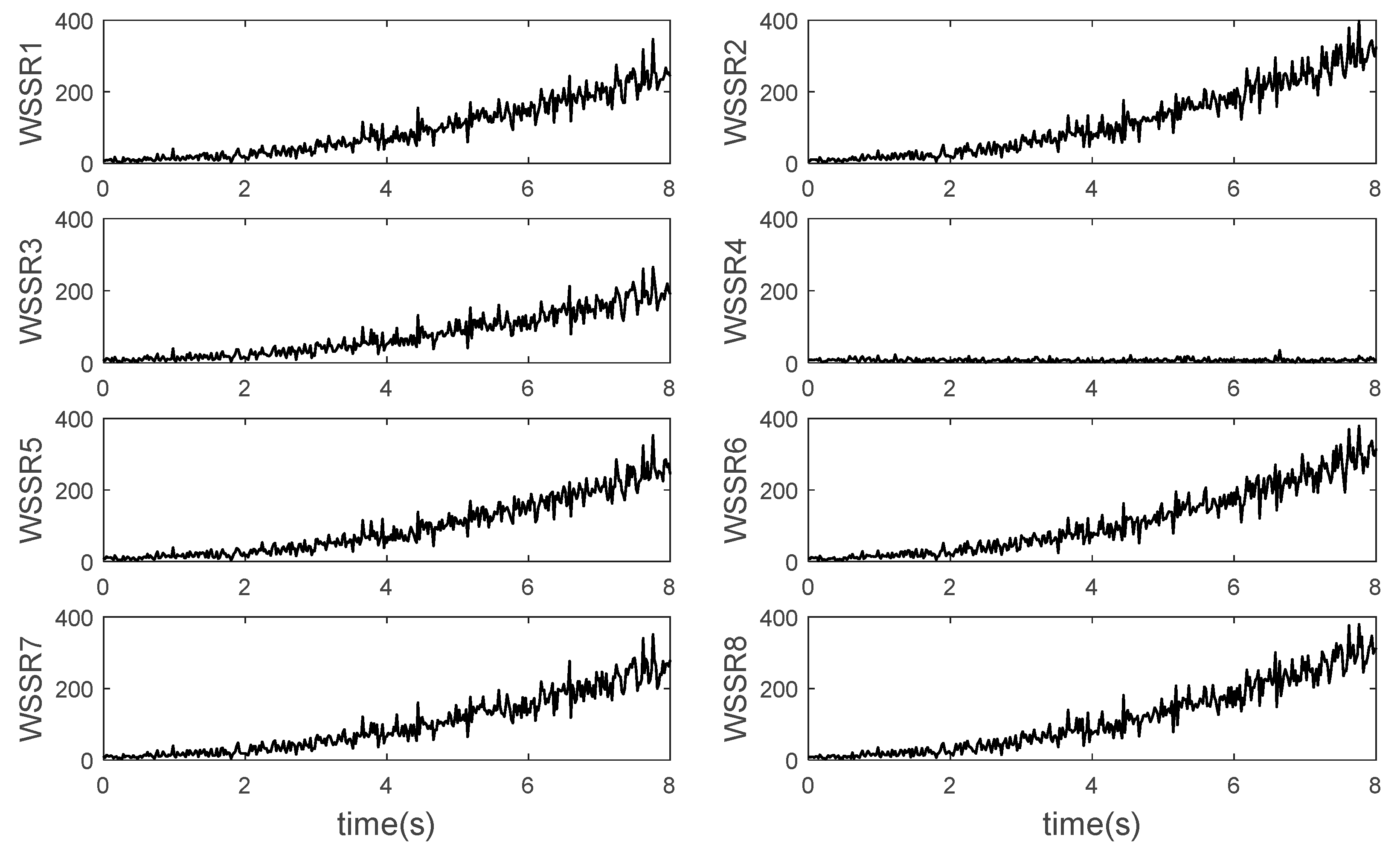 Applsci 12 02085 g009