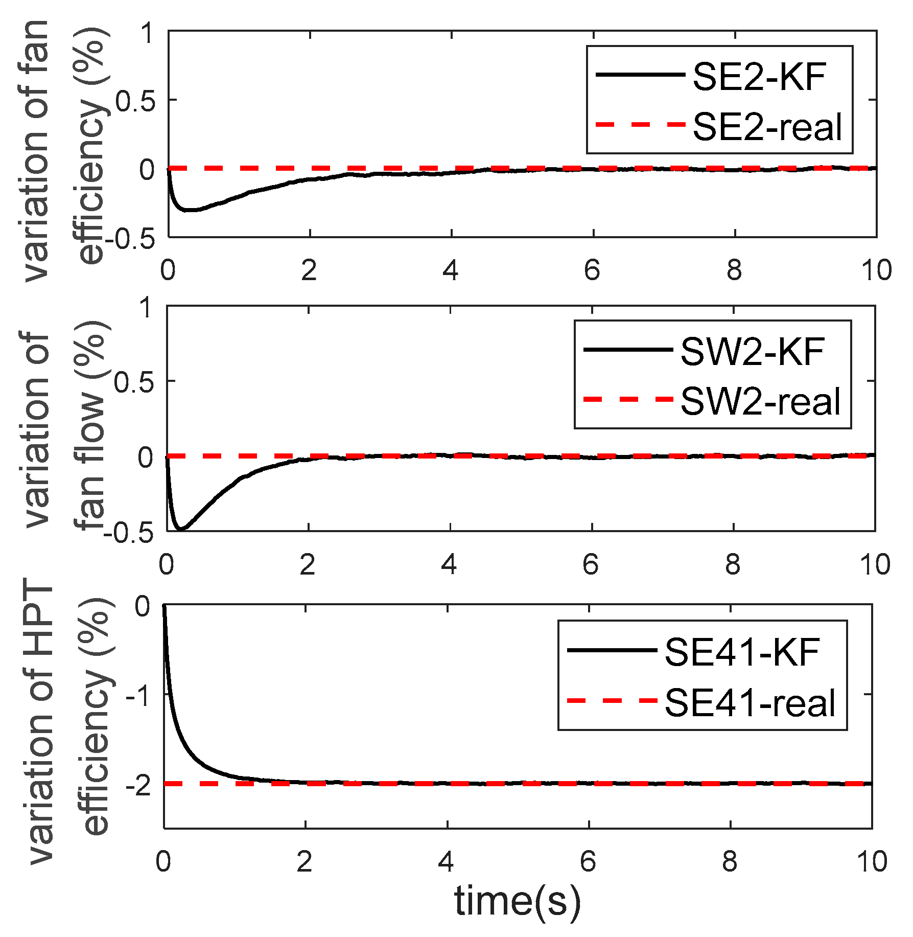 Applsci 12 02085 g010