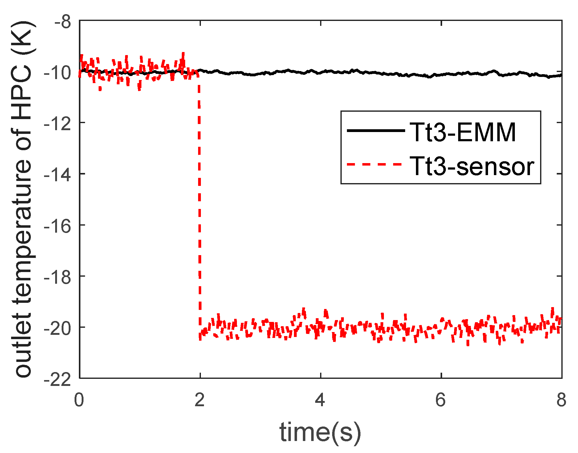 Applsci 12 02085 g011