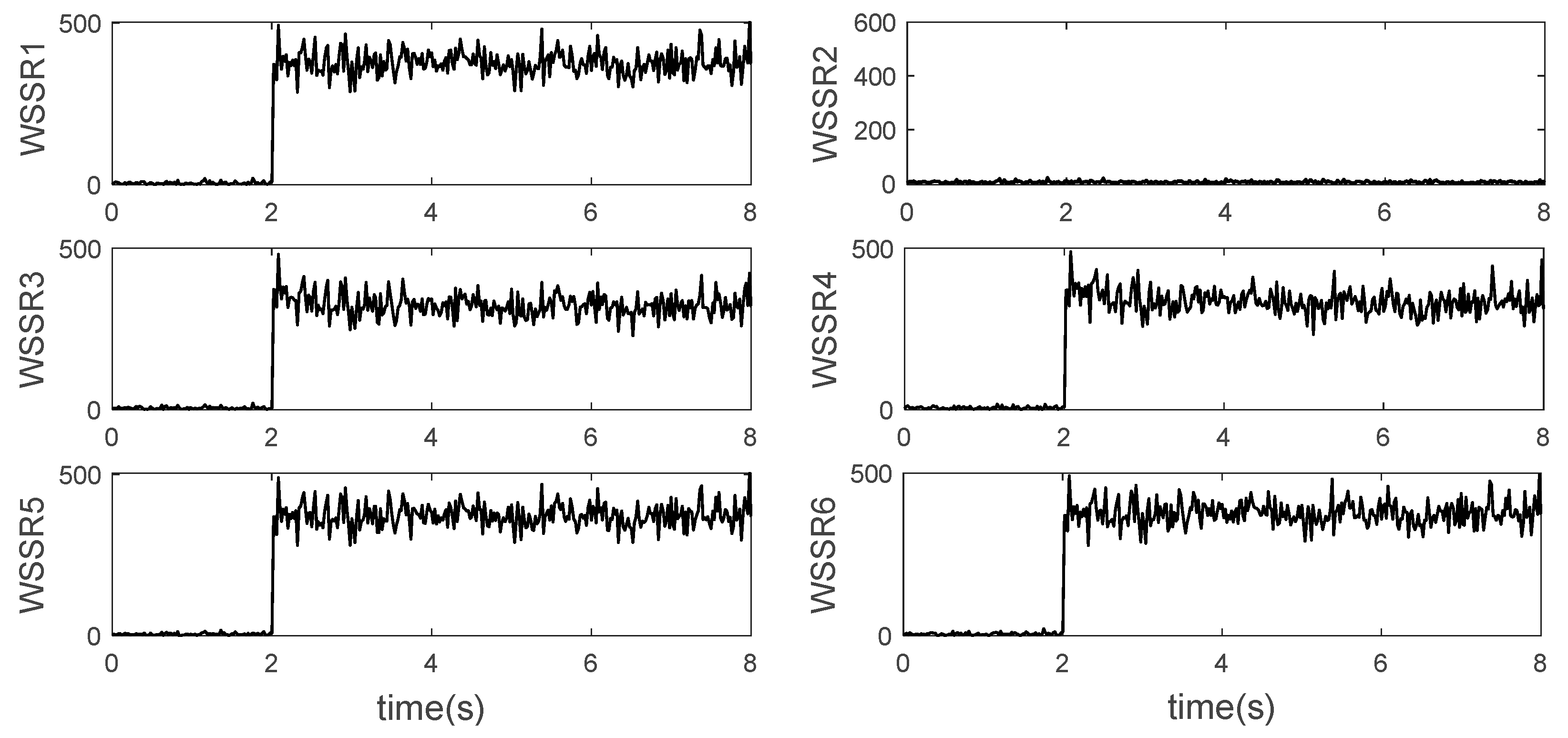 Applsci 12 02085 g012