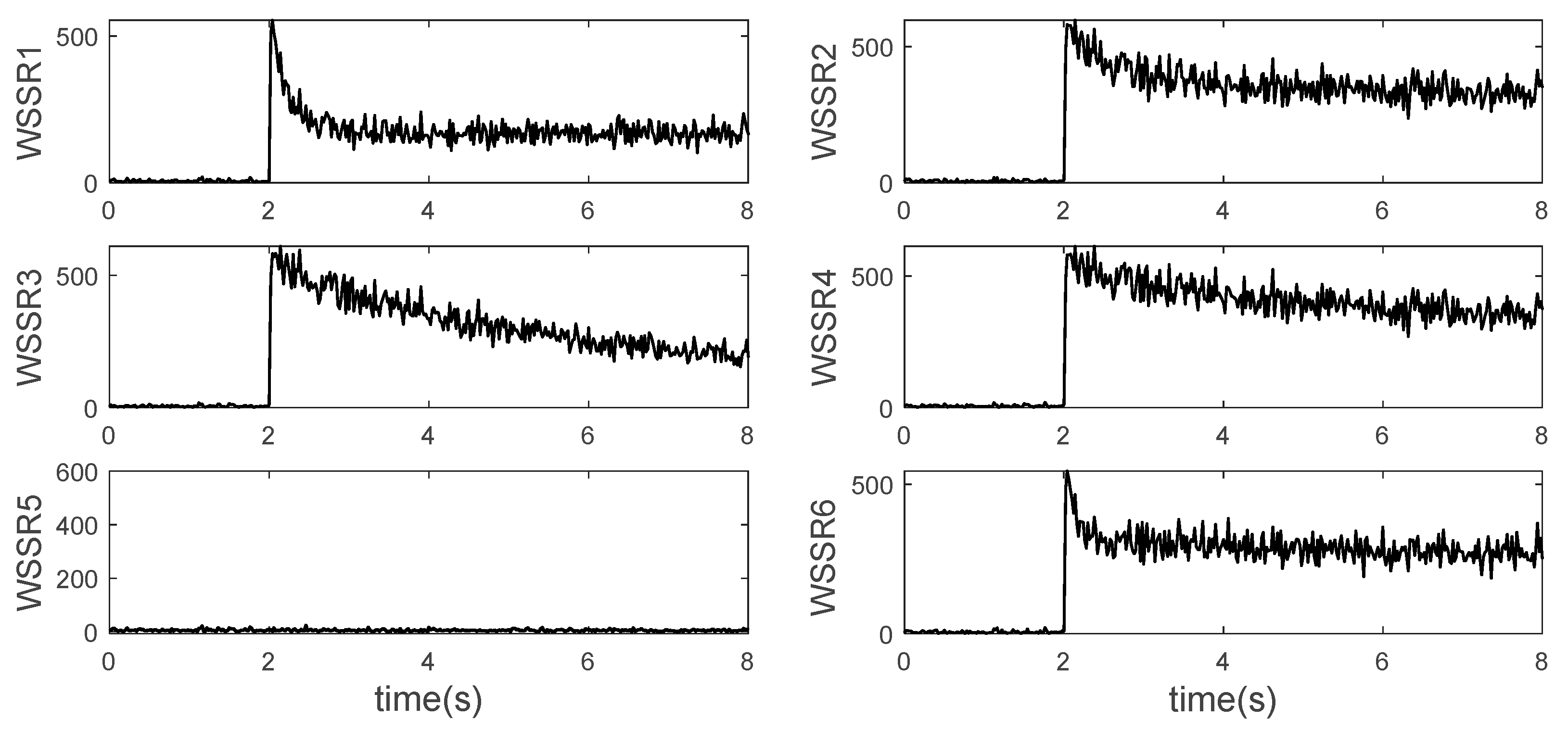 Applsci 12 02085 g013