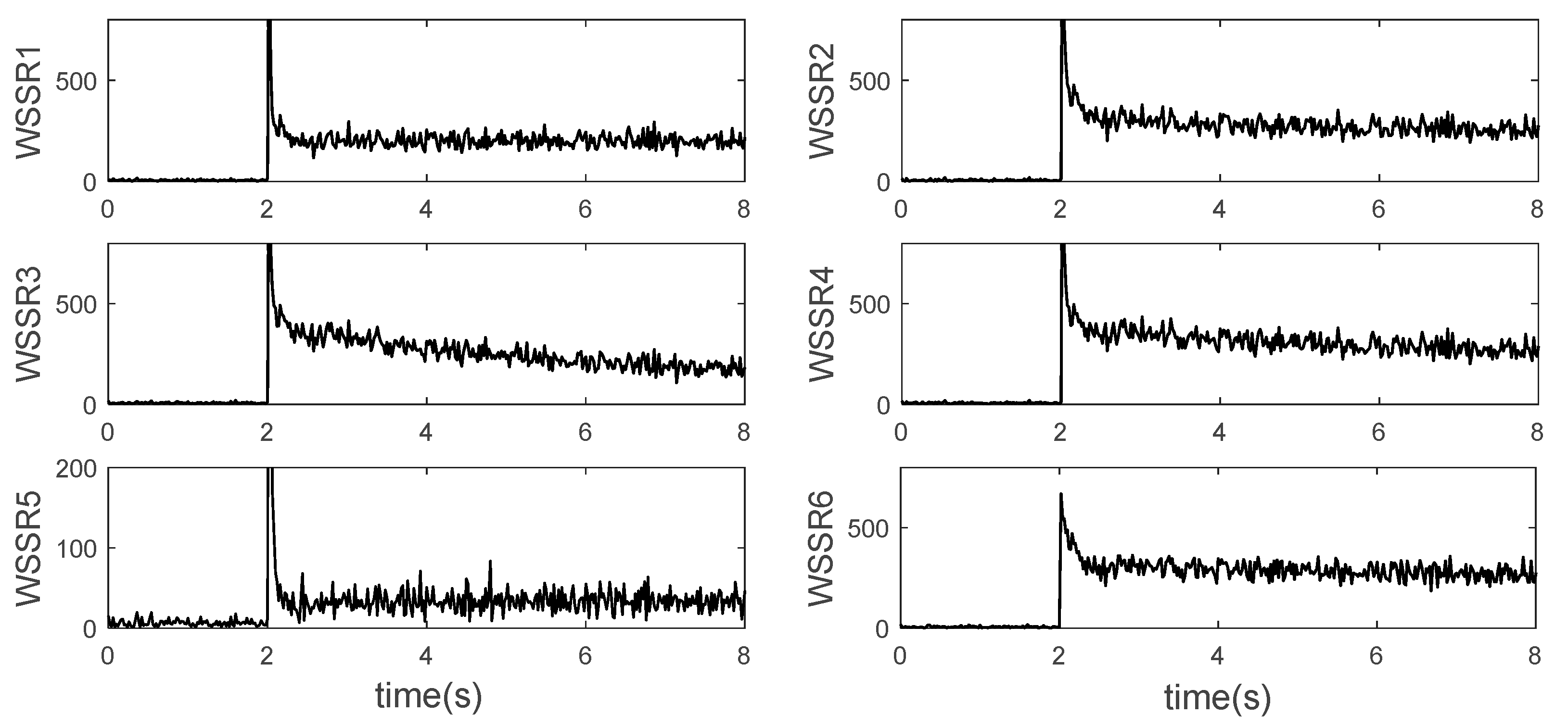 Applsci 12 02085 g015