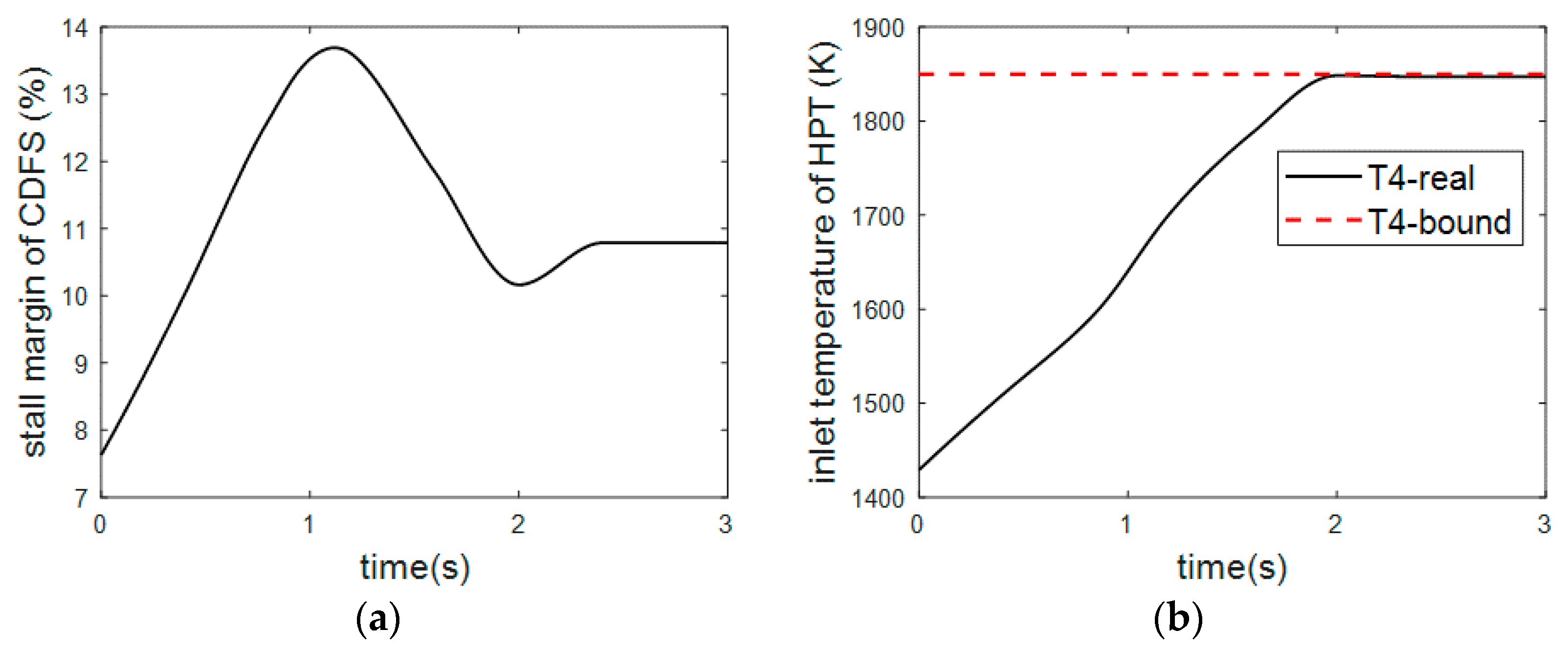 Applsci 12 02085 g017