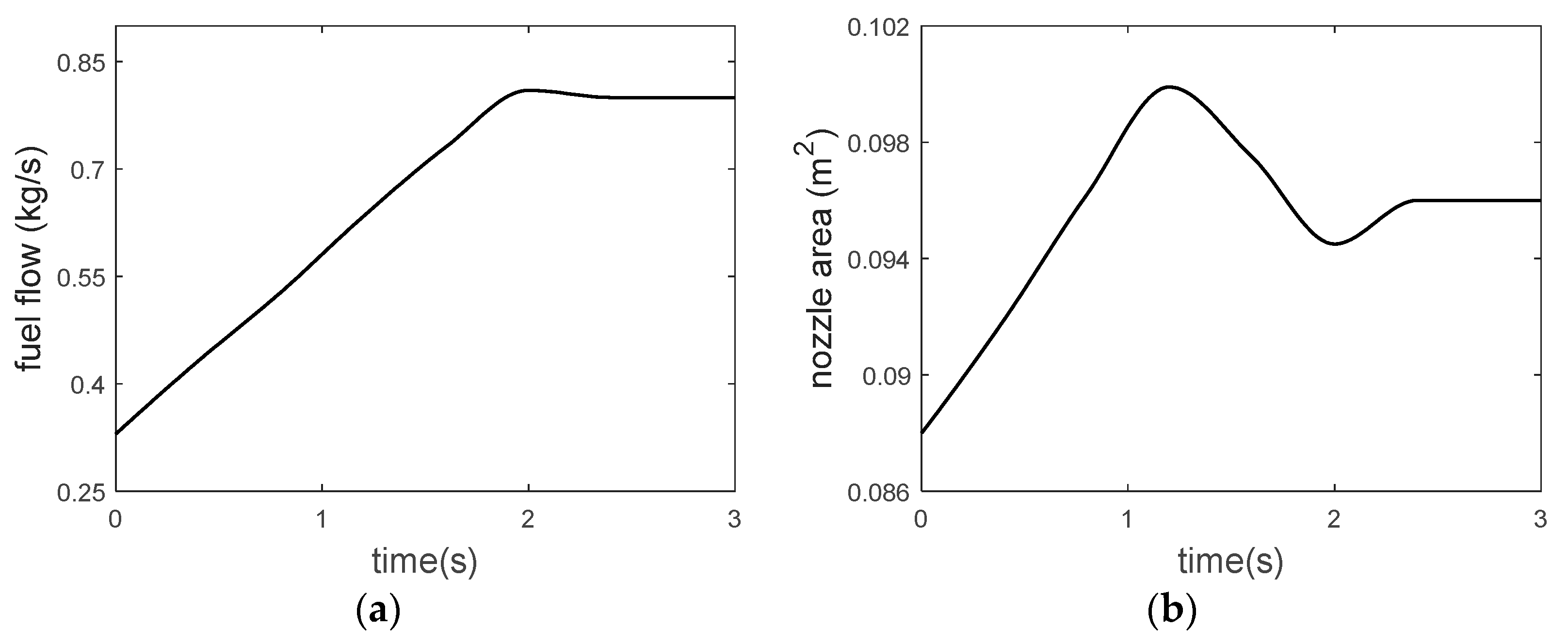 Applsci 12 02085 g018